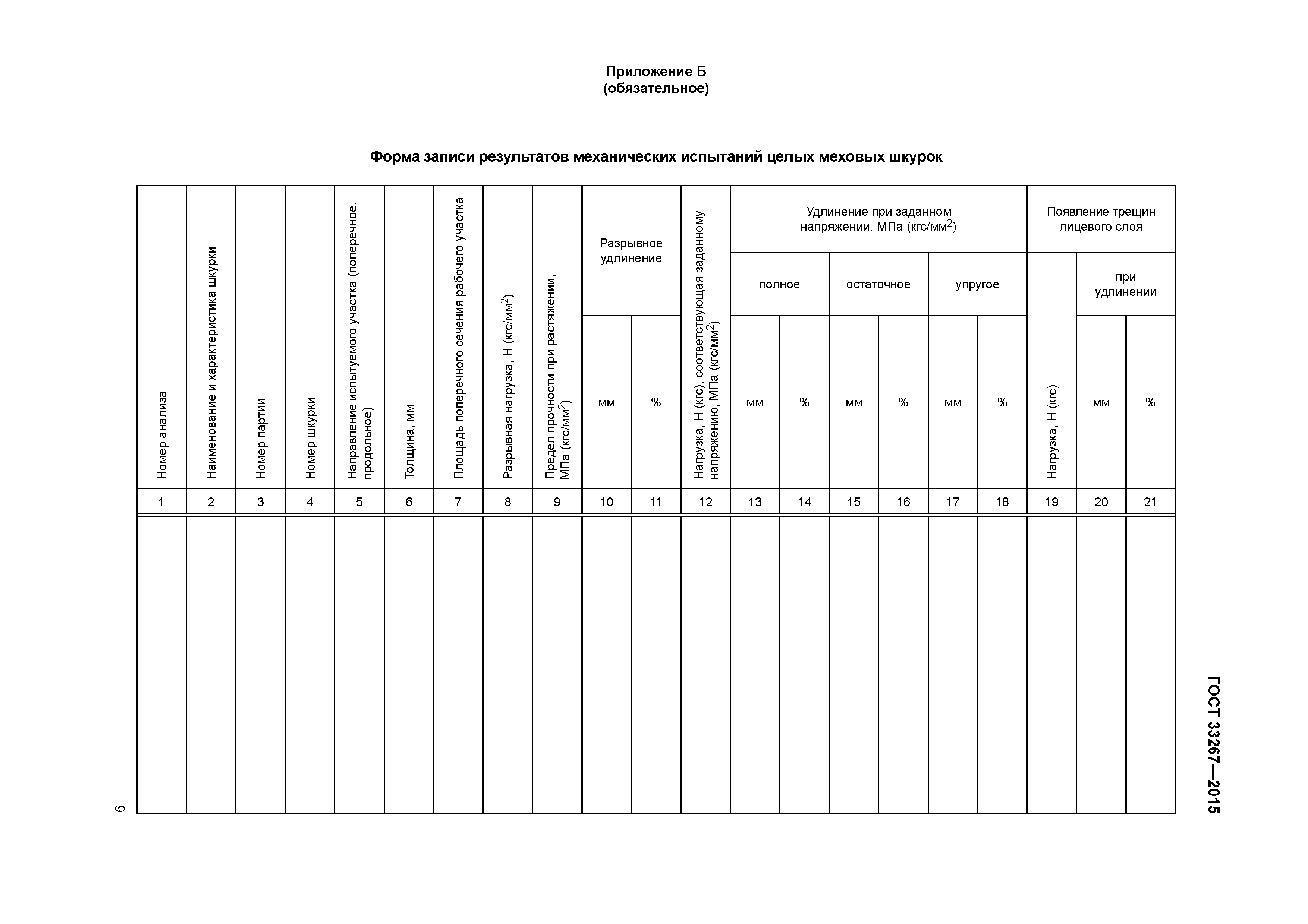 ГОСТ 33267-2015