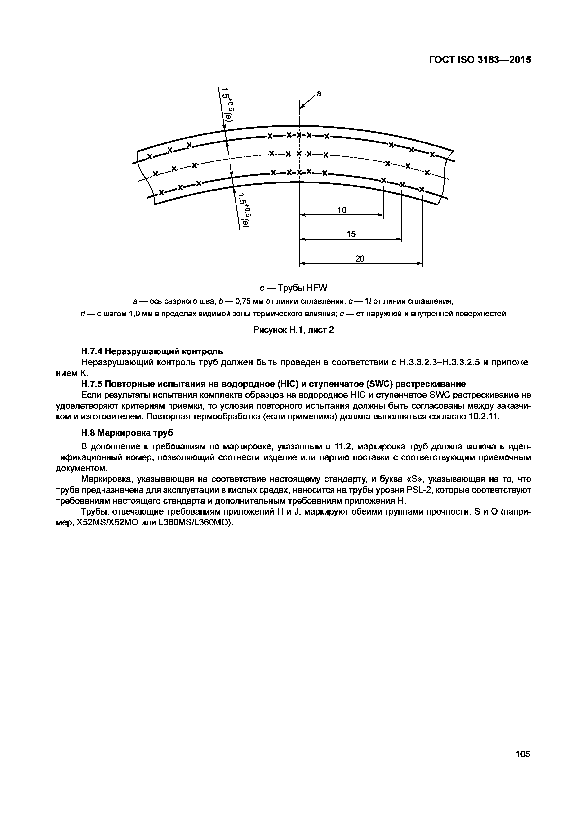 ГОСТ ISO 3183-2015