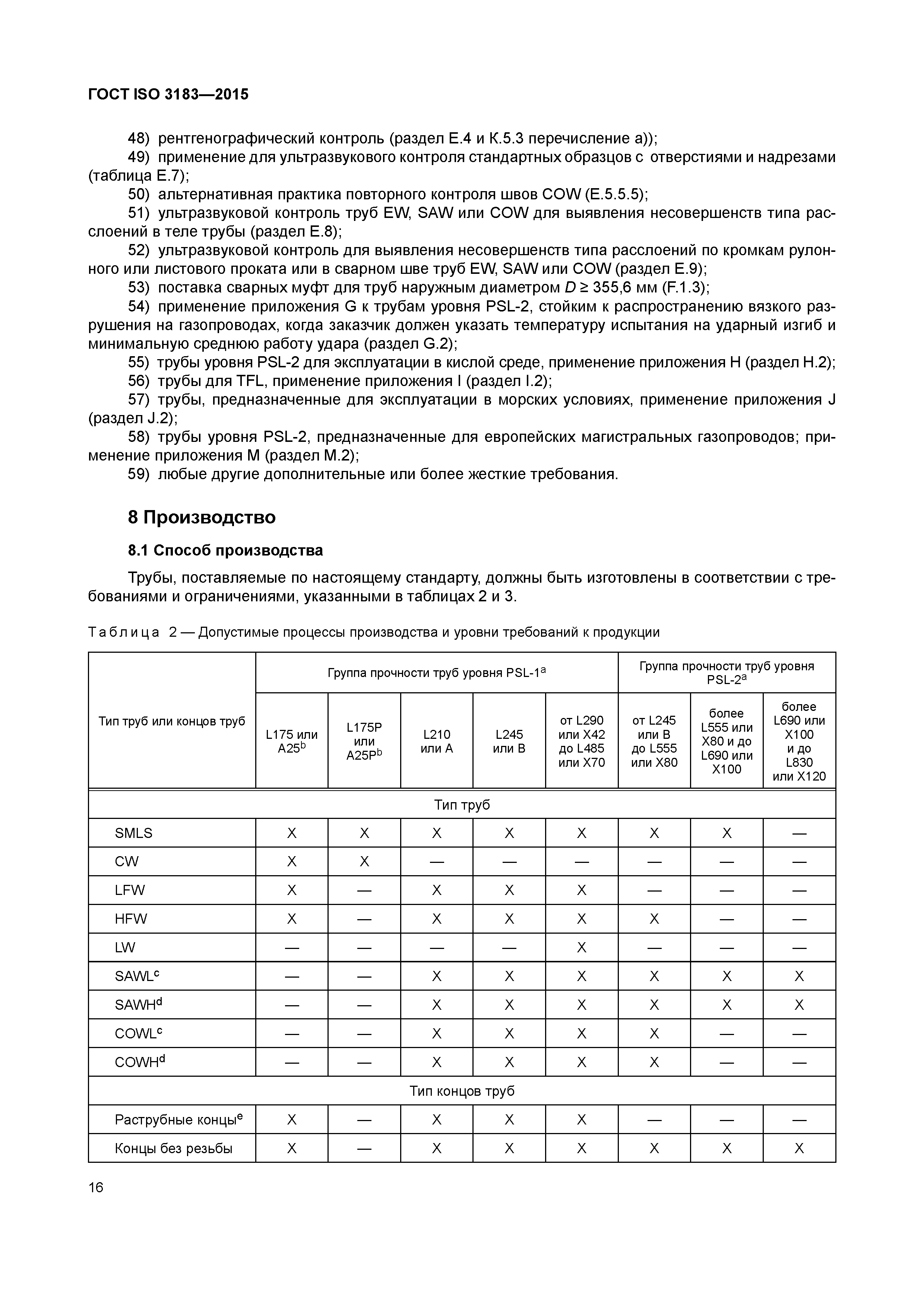 ГОСТ ISO 3183-2015