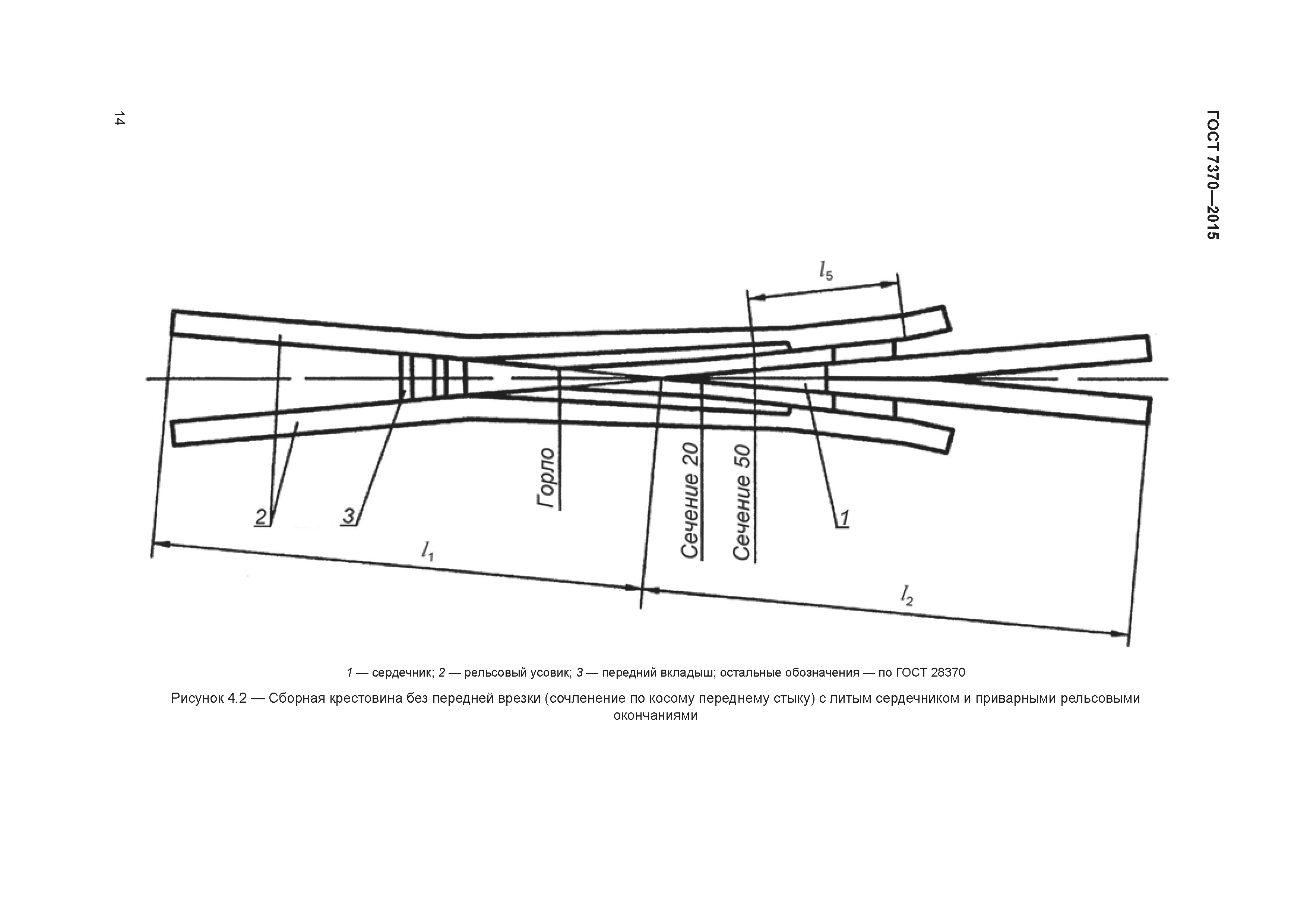 ГОСТ 7370-2015