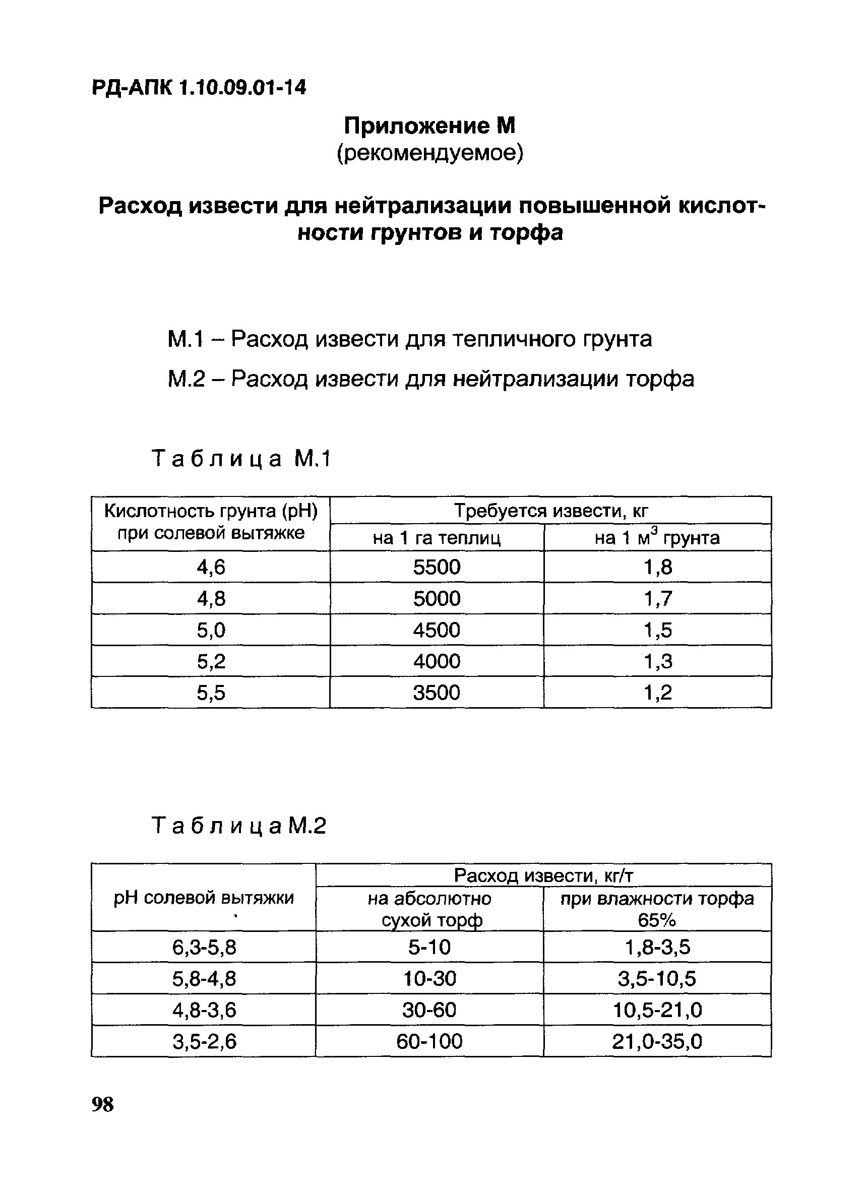 РД-АПК 1.10.09.01-14