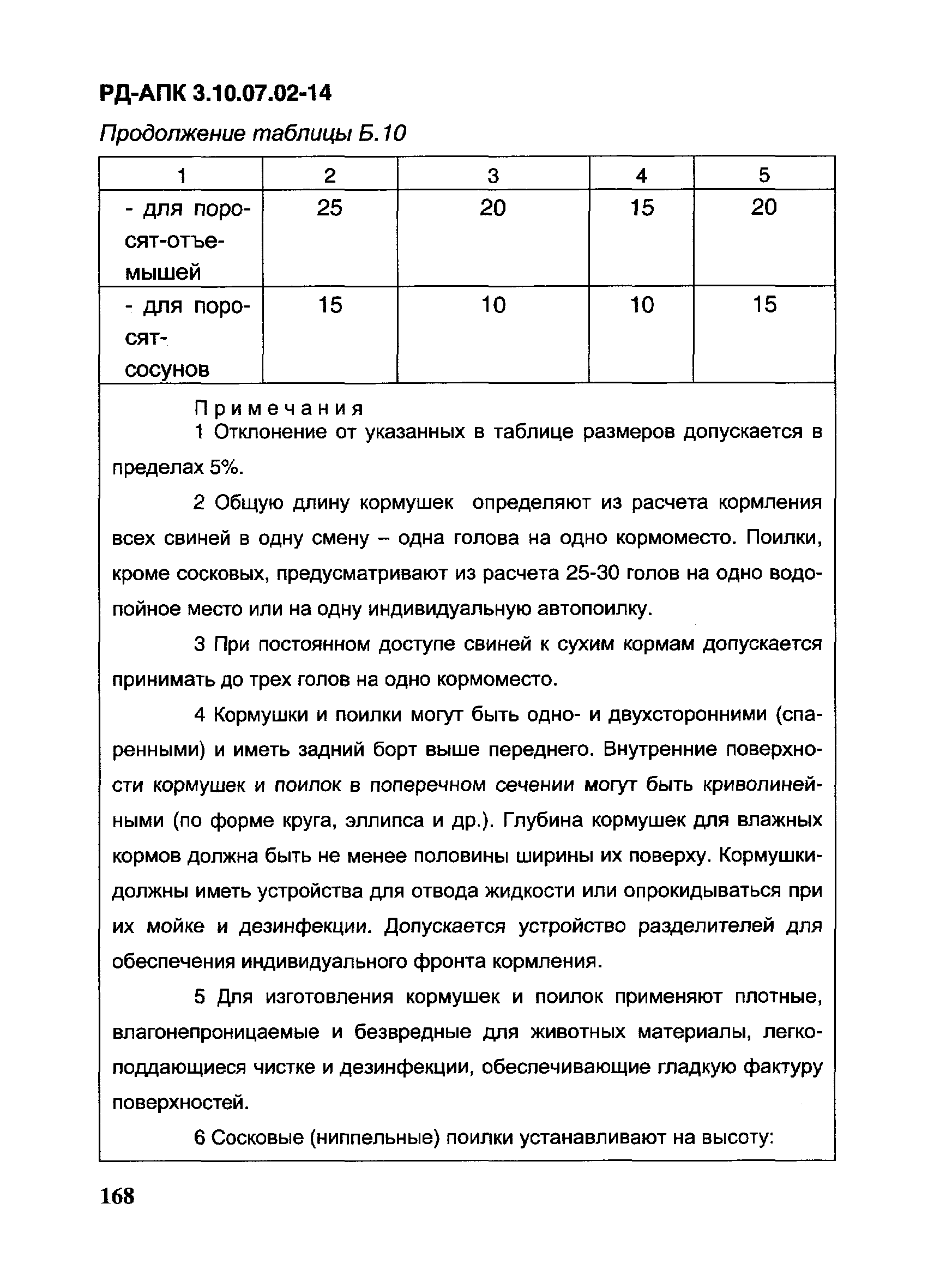 РД-АПК 3.10.07.02-14