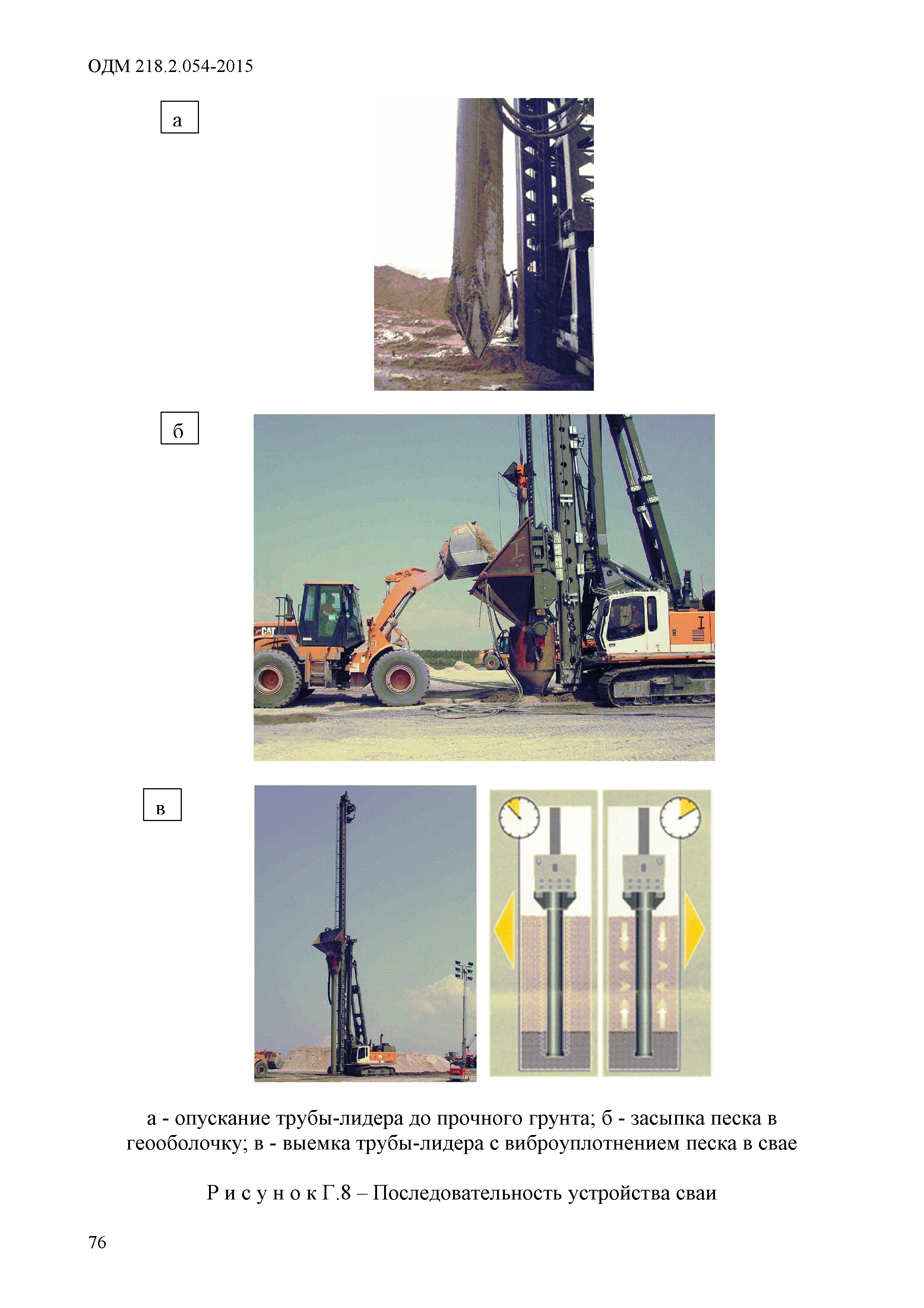 ОДМ 218.2.054-2015