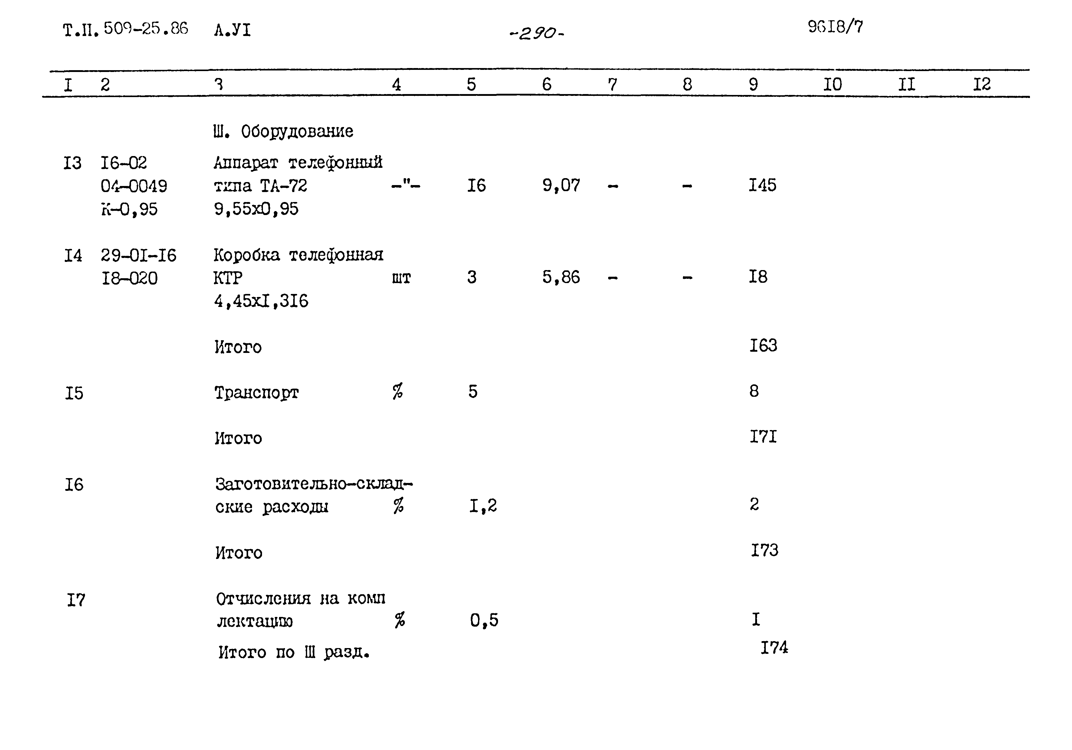 Типовой проект 509-25.86