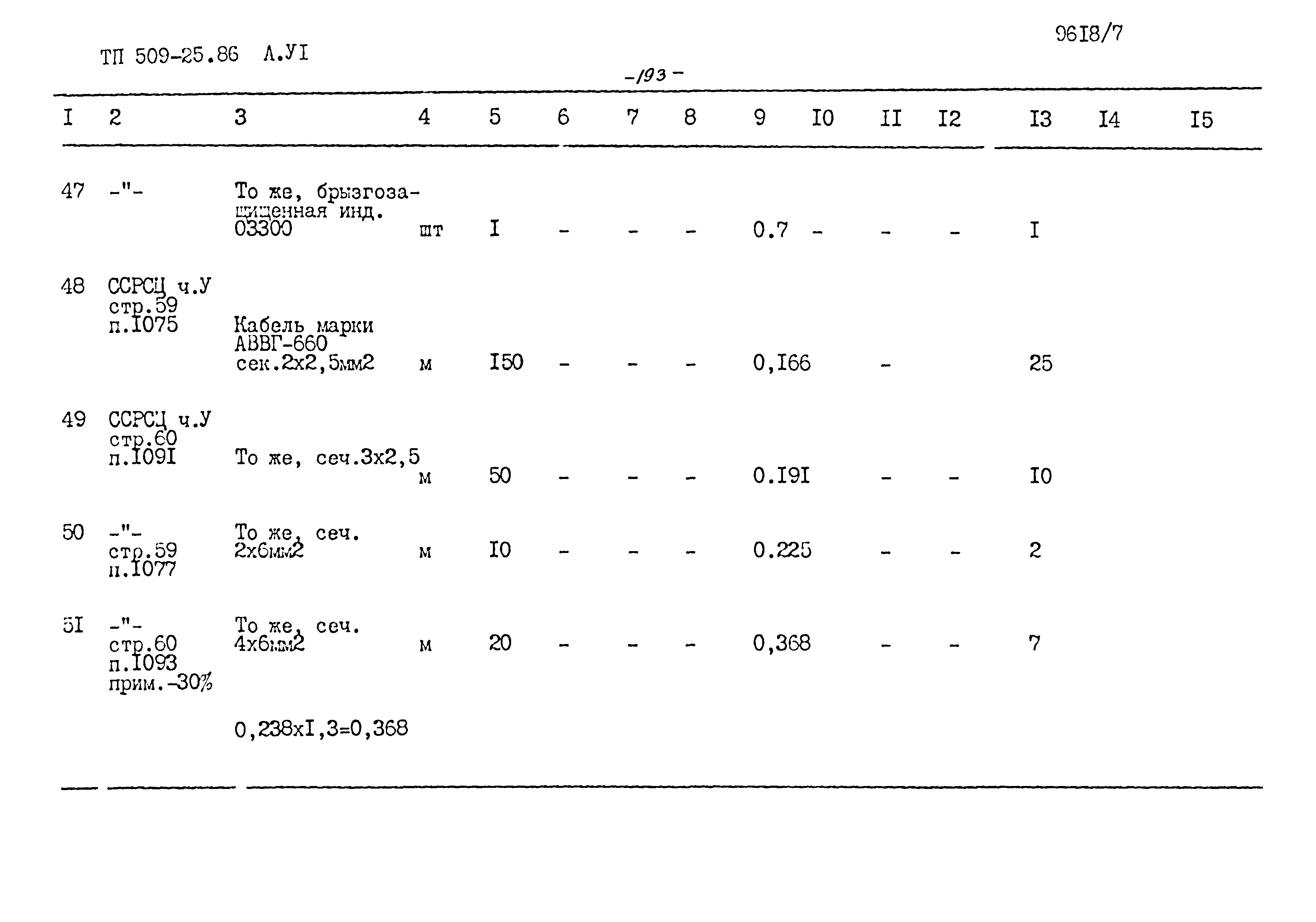 Типовой проект 509-25.86