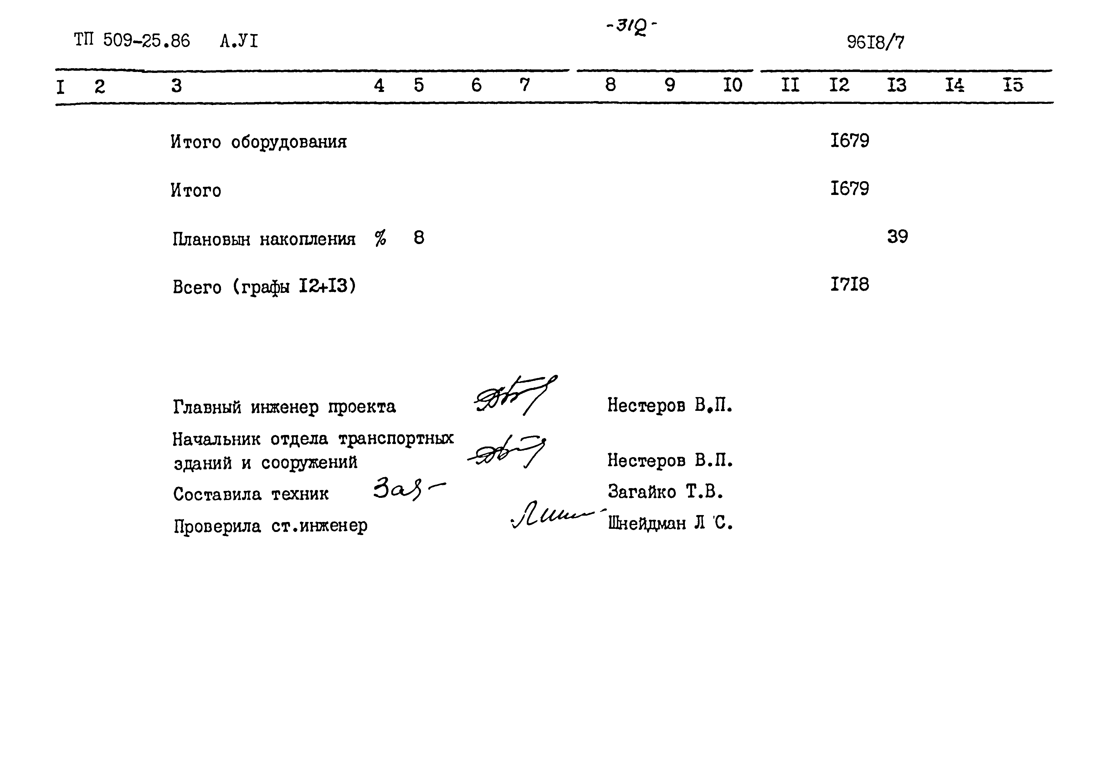 Типовой проект 509-25.86