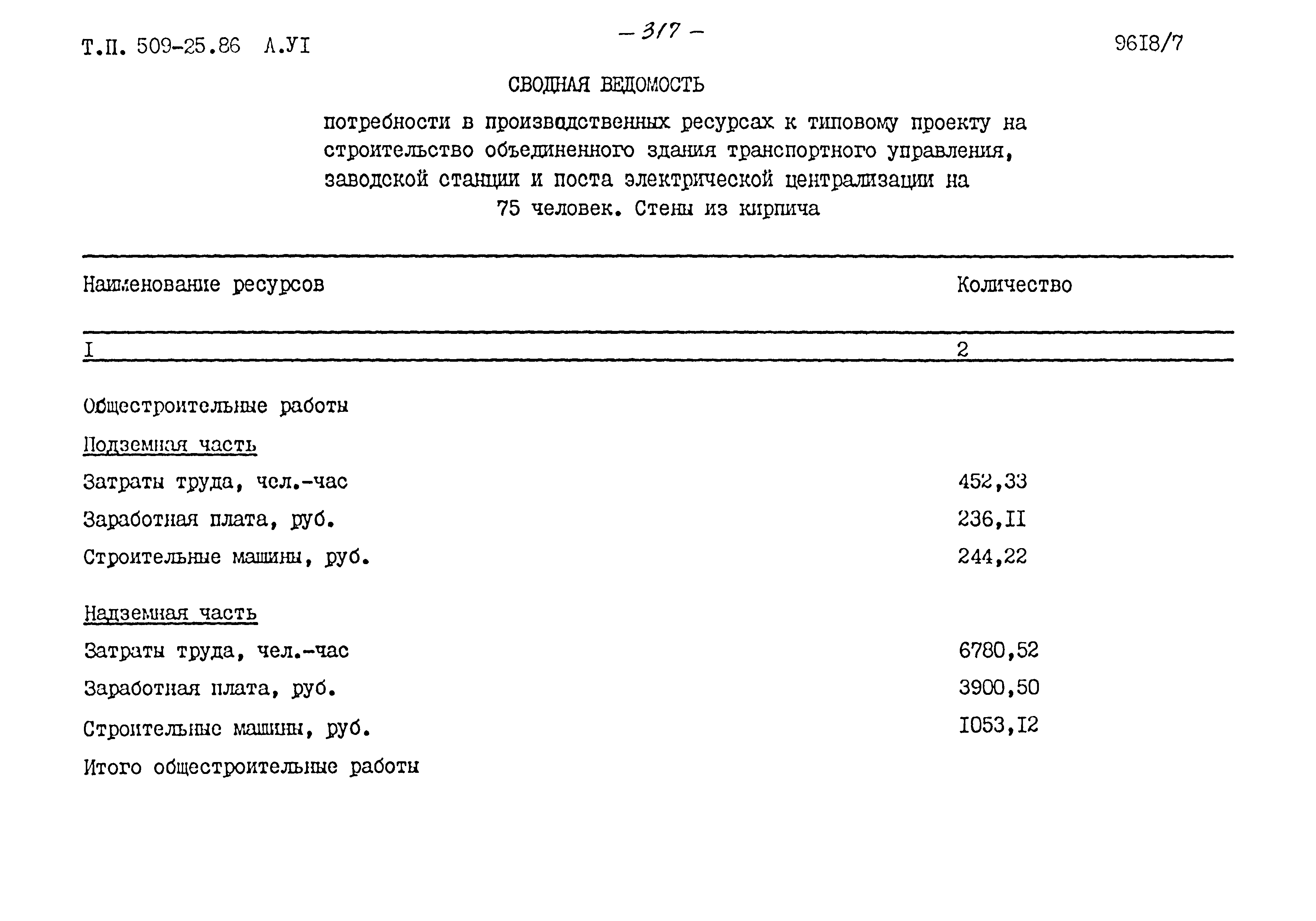 Типовой проект 509-25.86