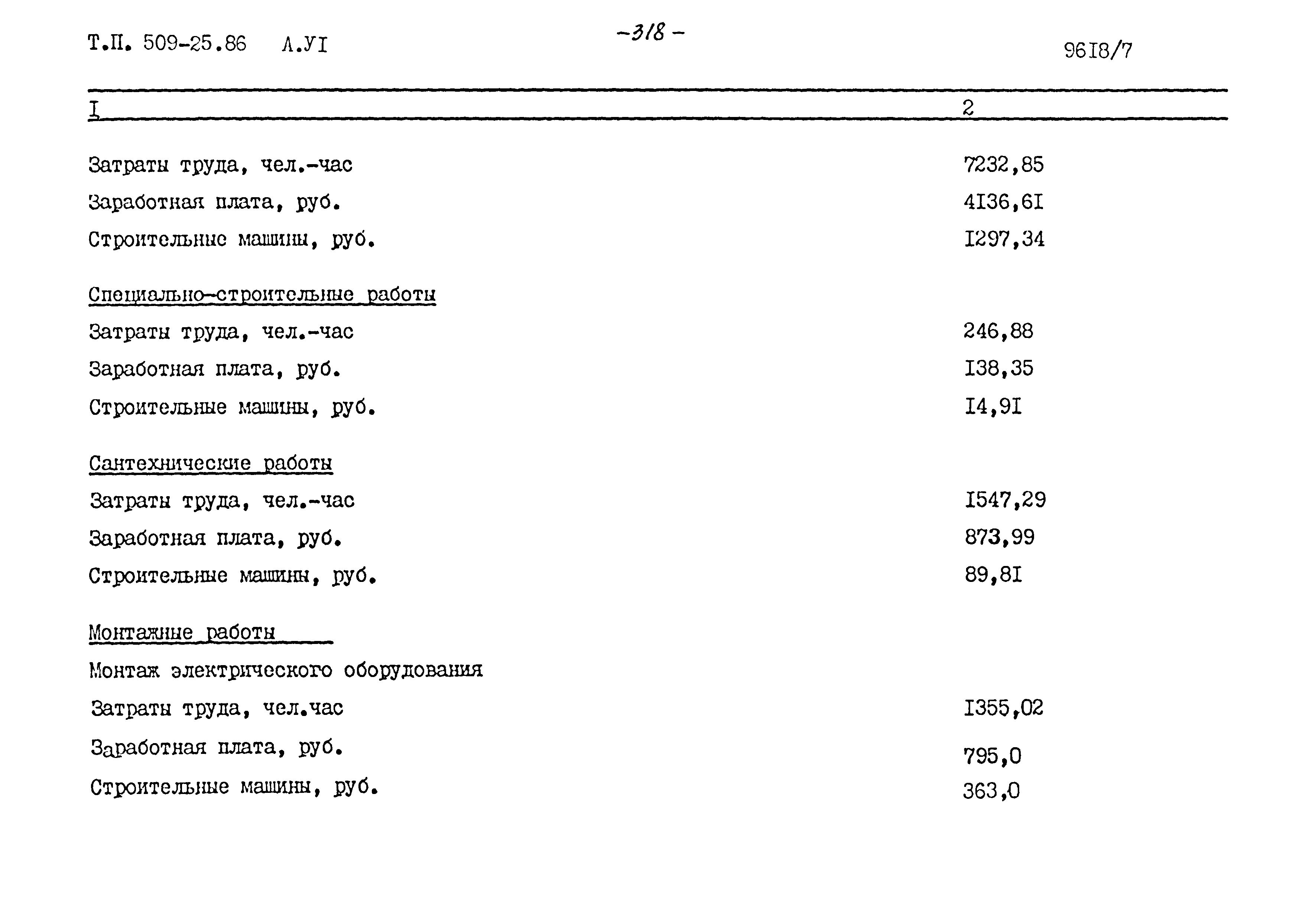 Типовой проект 509-25.86