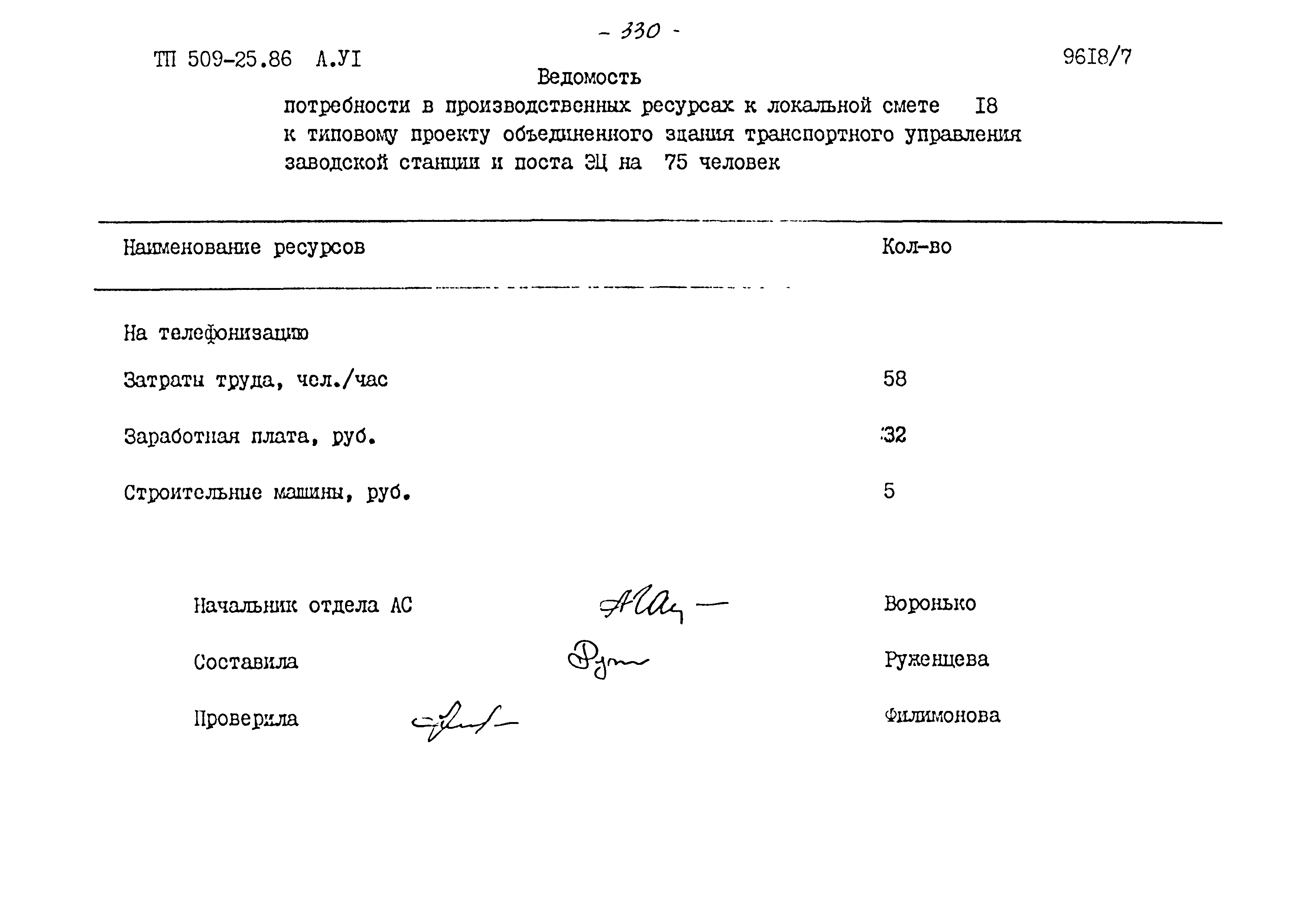 Типовой проект 509-25.86