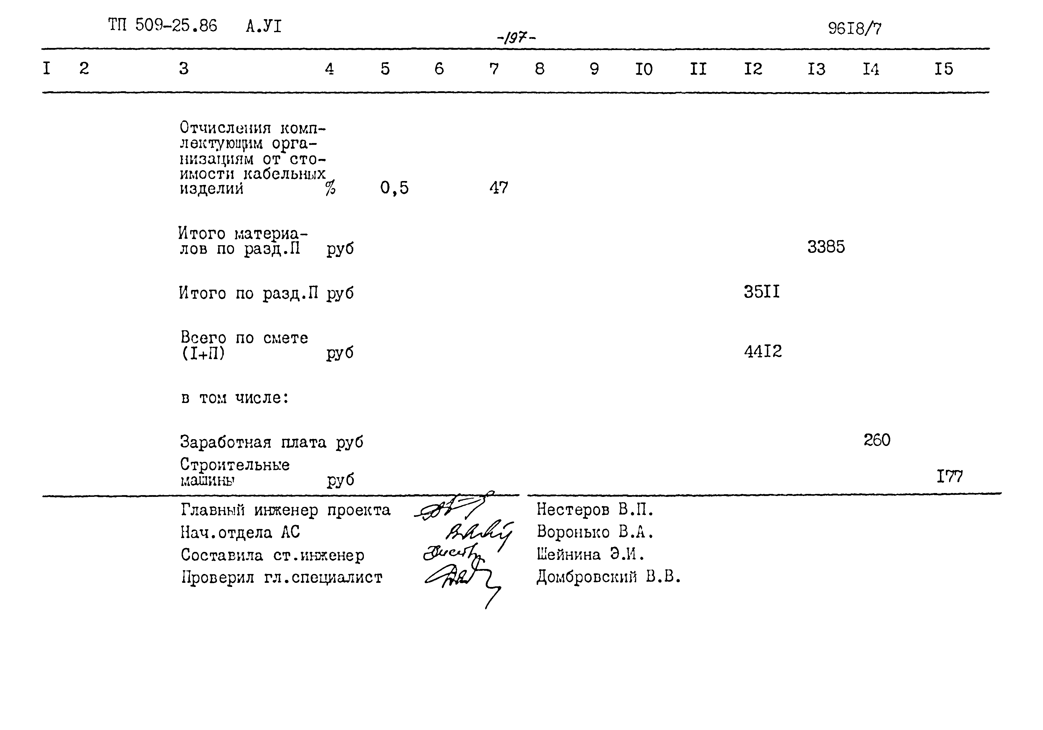 Типовой проект 509-25.86