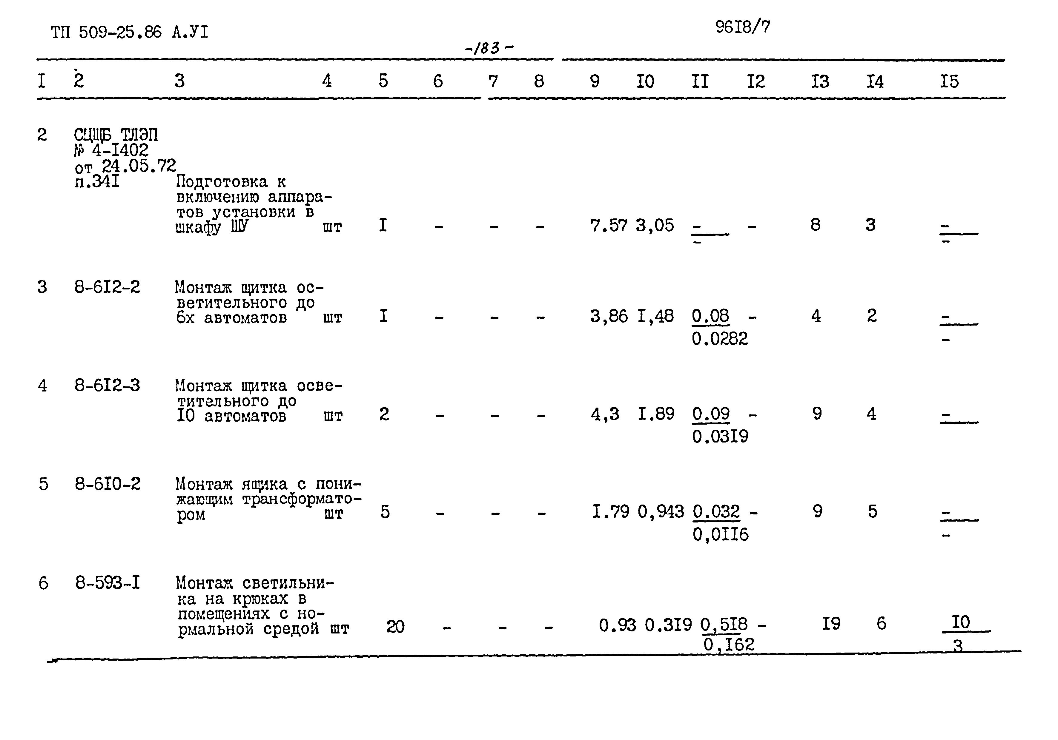 Типовой проект 509-25.86