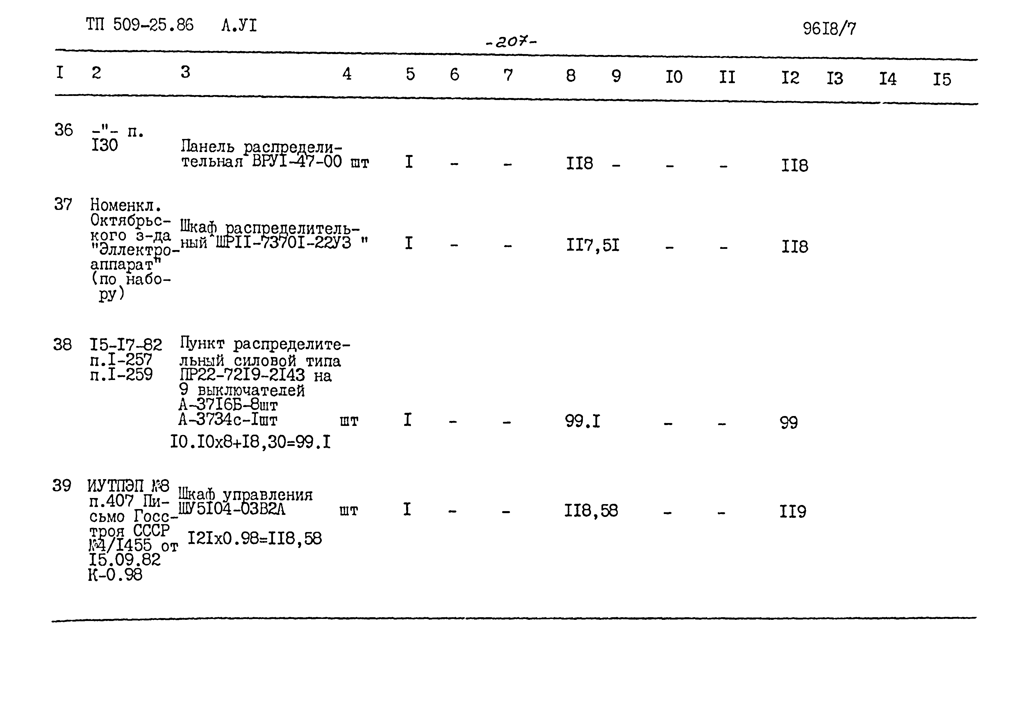 Типовой проект 509-25.86