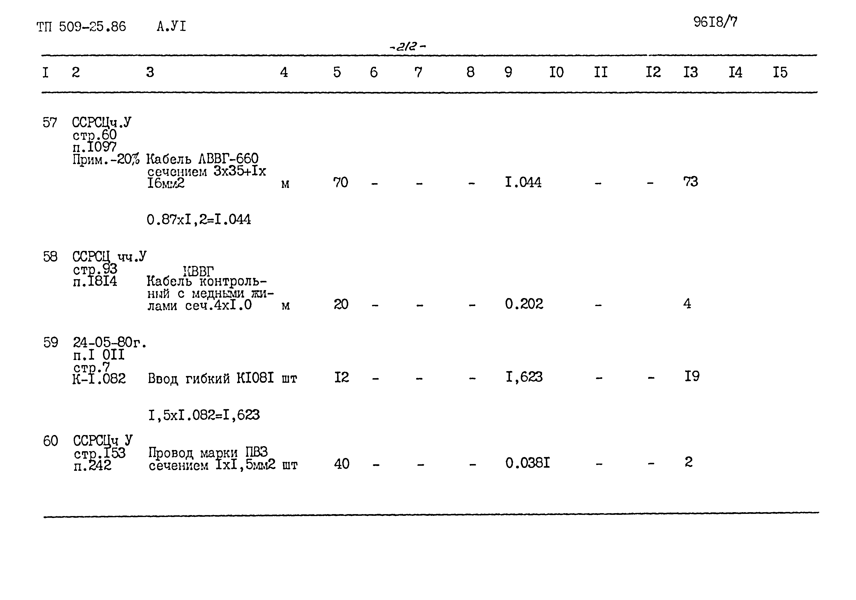 Типовой проект 509-25.86