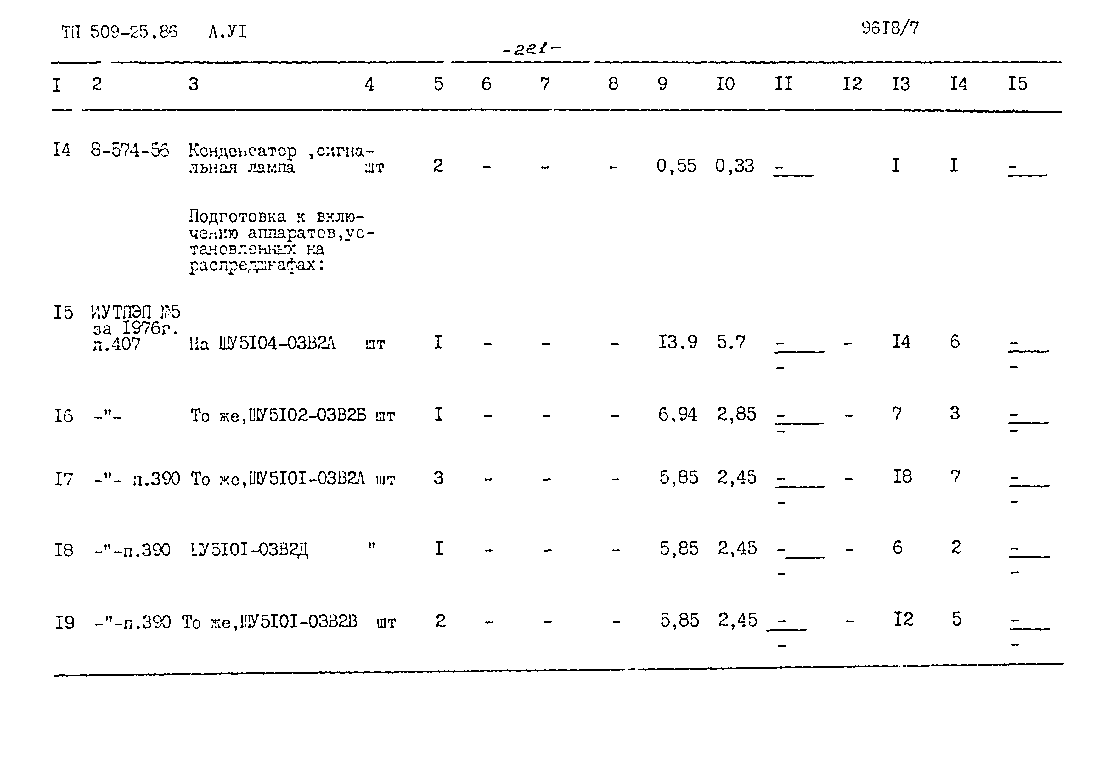 Типовой проект 509-25.86