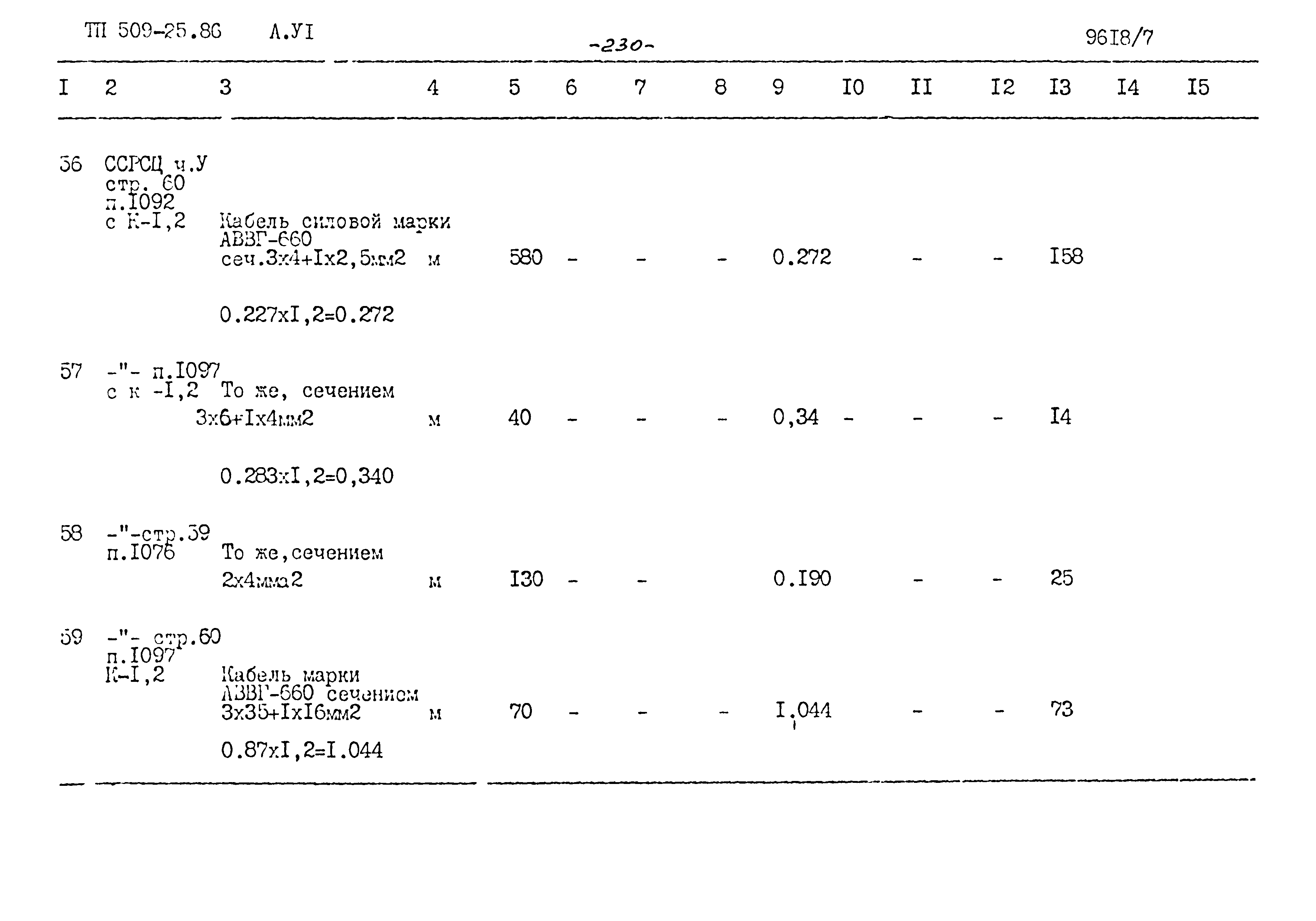 Типовой проект 509-25.86