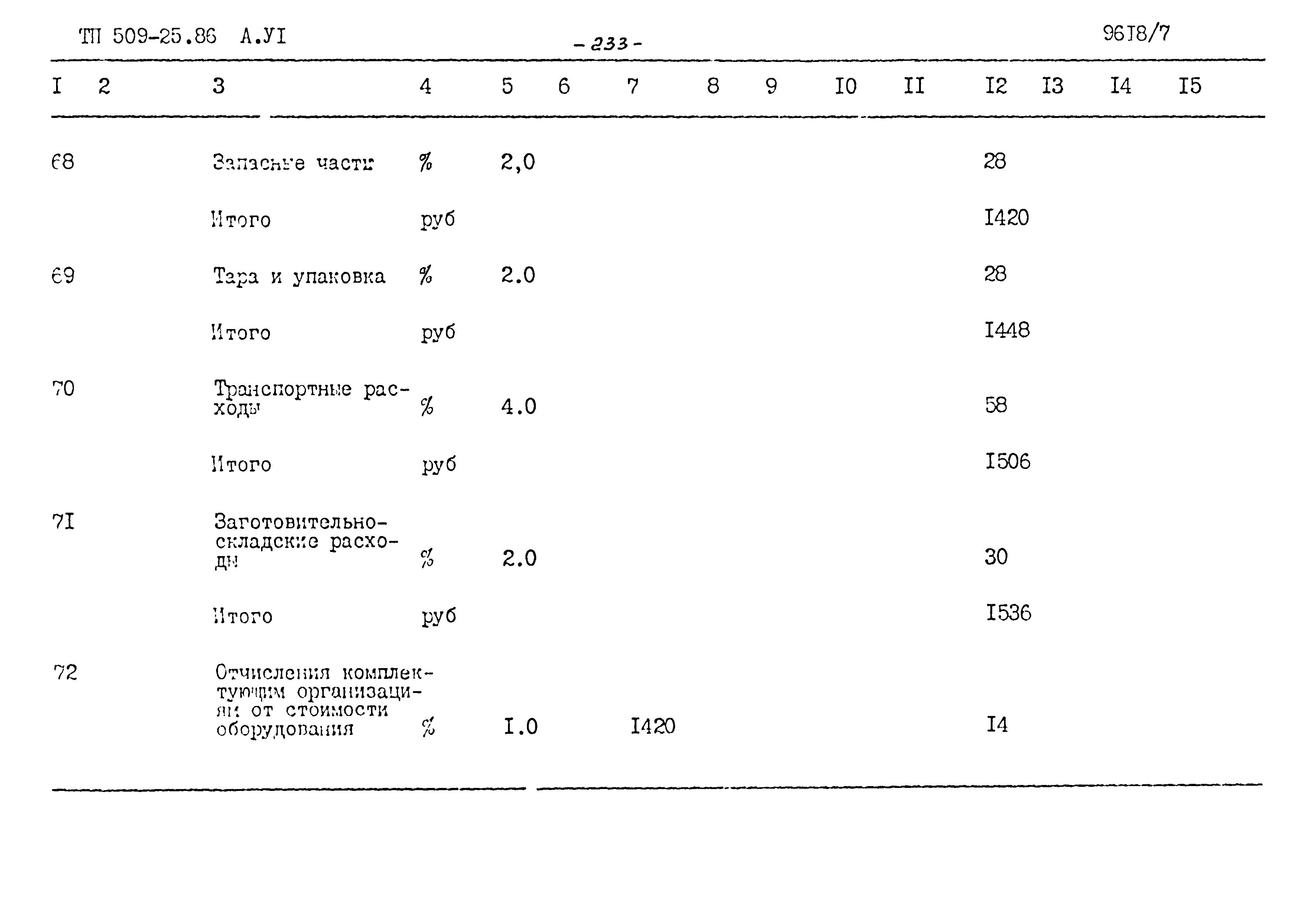 Типовой проект 509-25.86