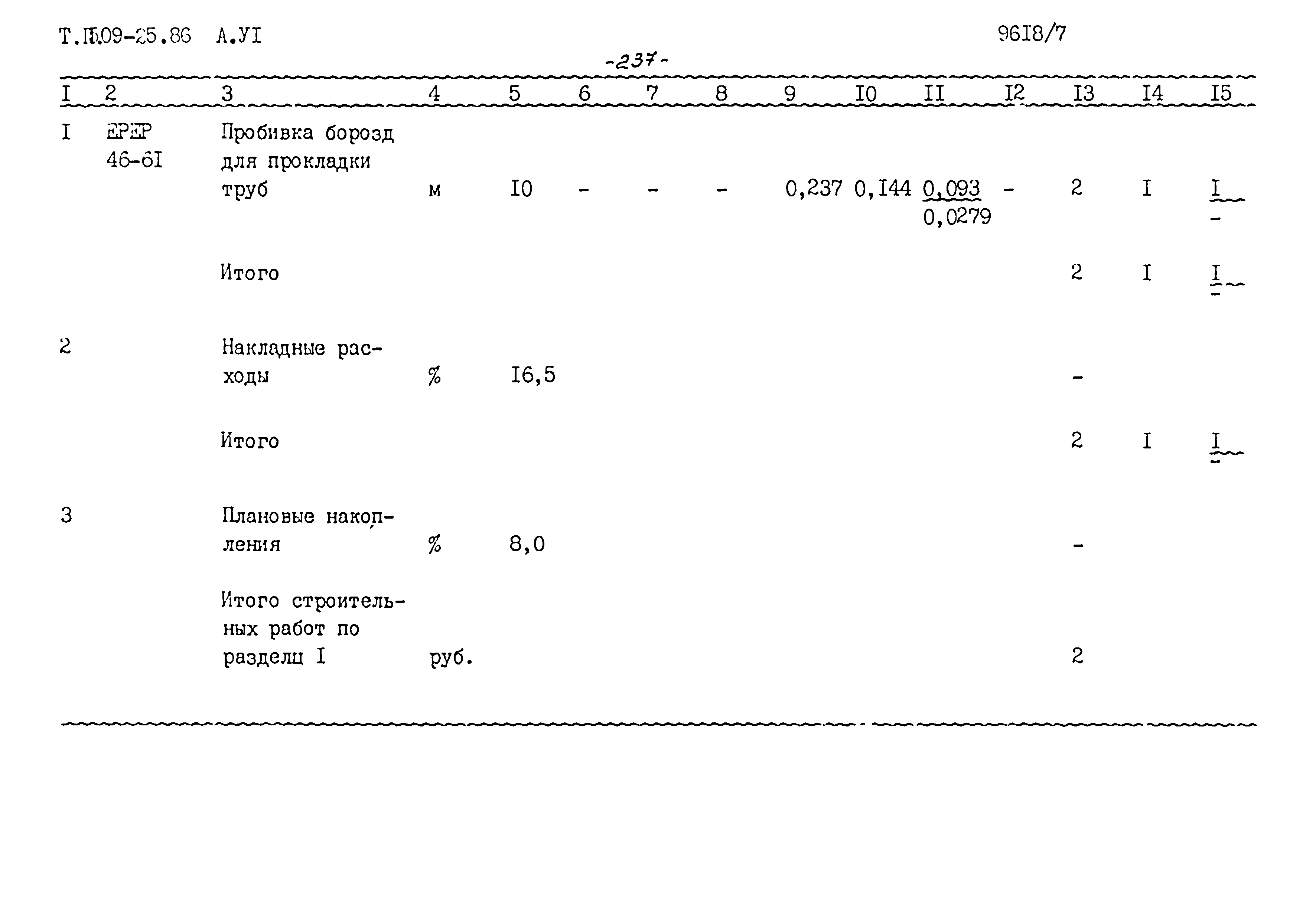 Типовой проект 509-25.86