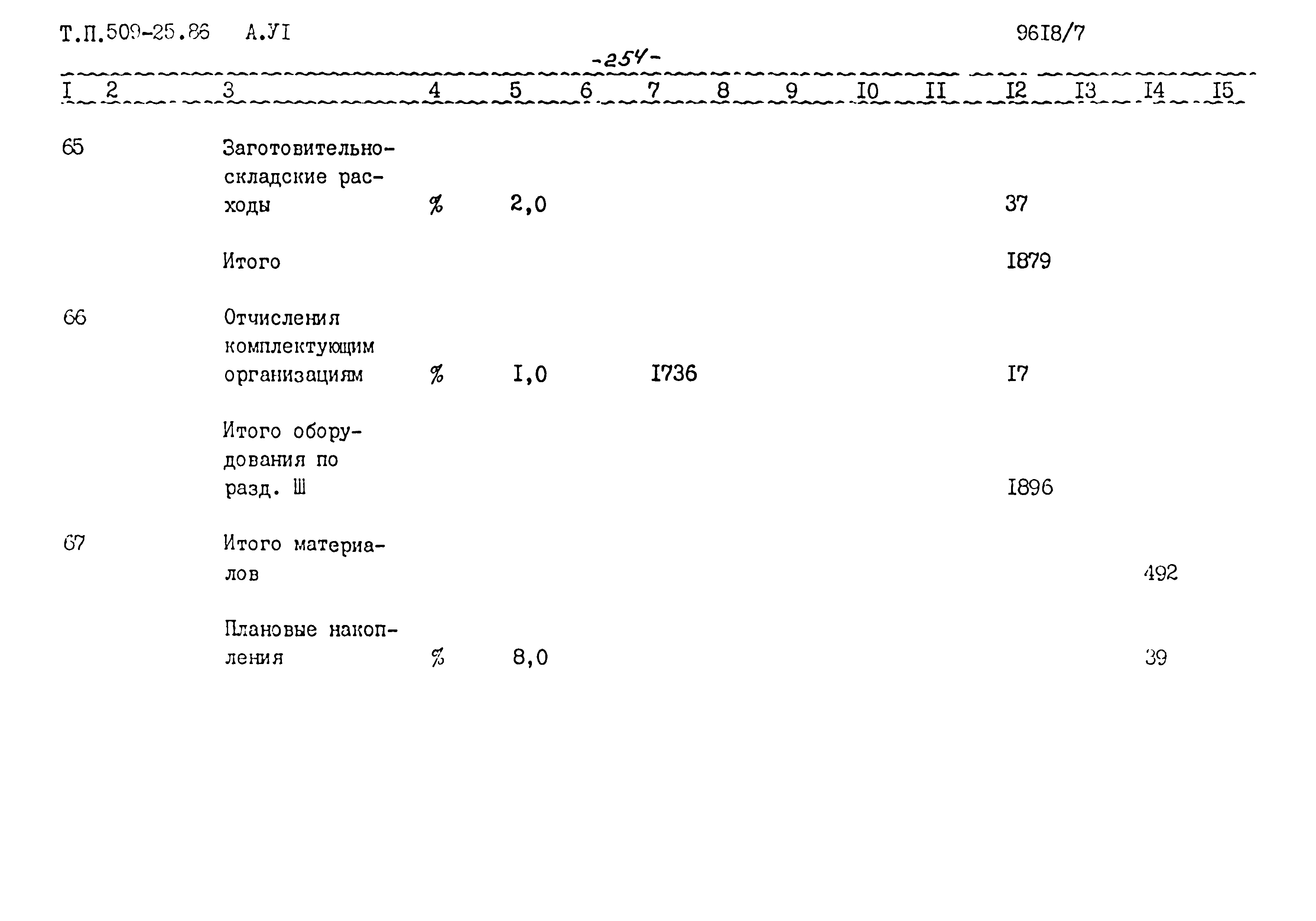 Типовой проект 509-25.86