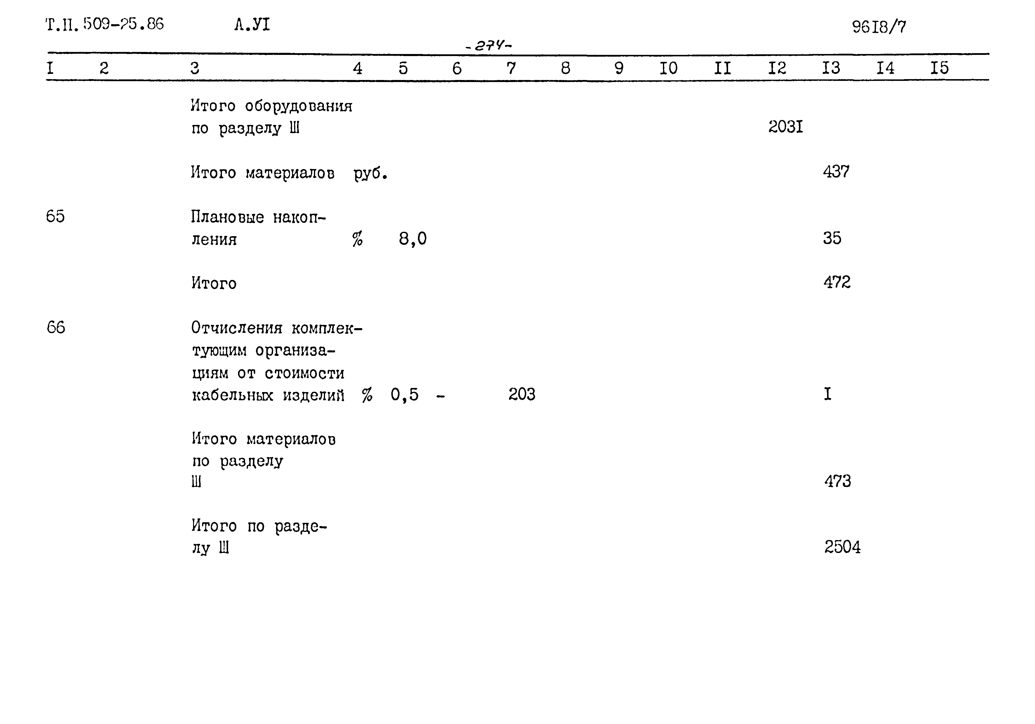 Типовой проект 509-25.86