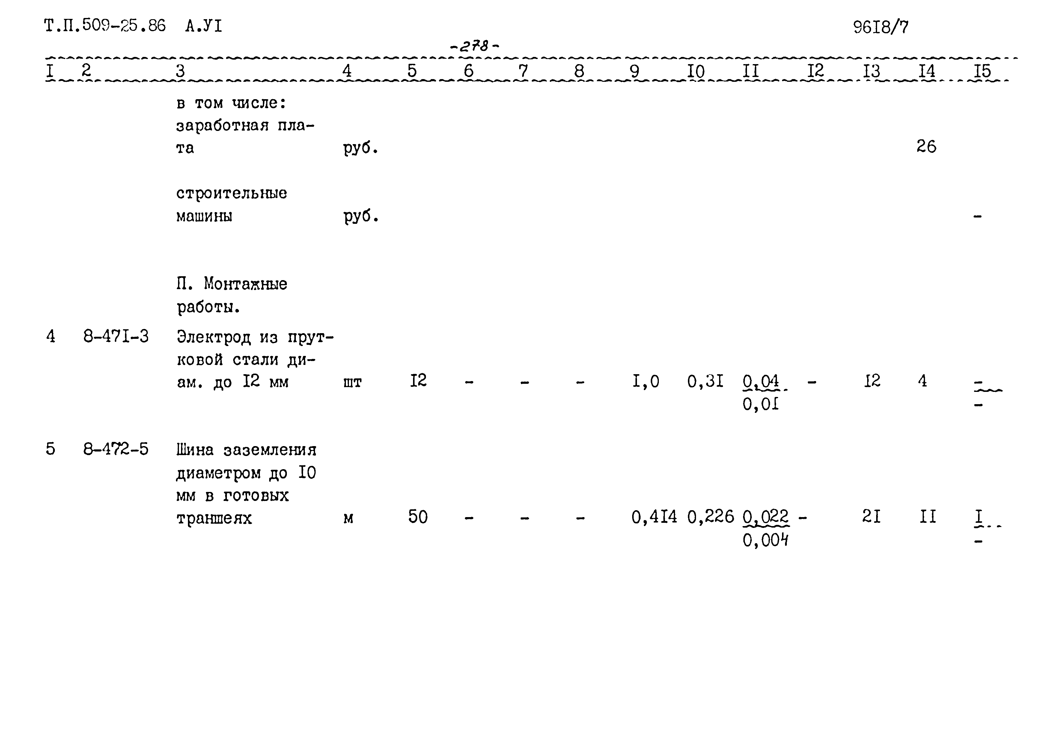 Типовой проект 509-25.86