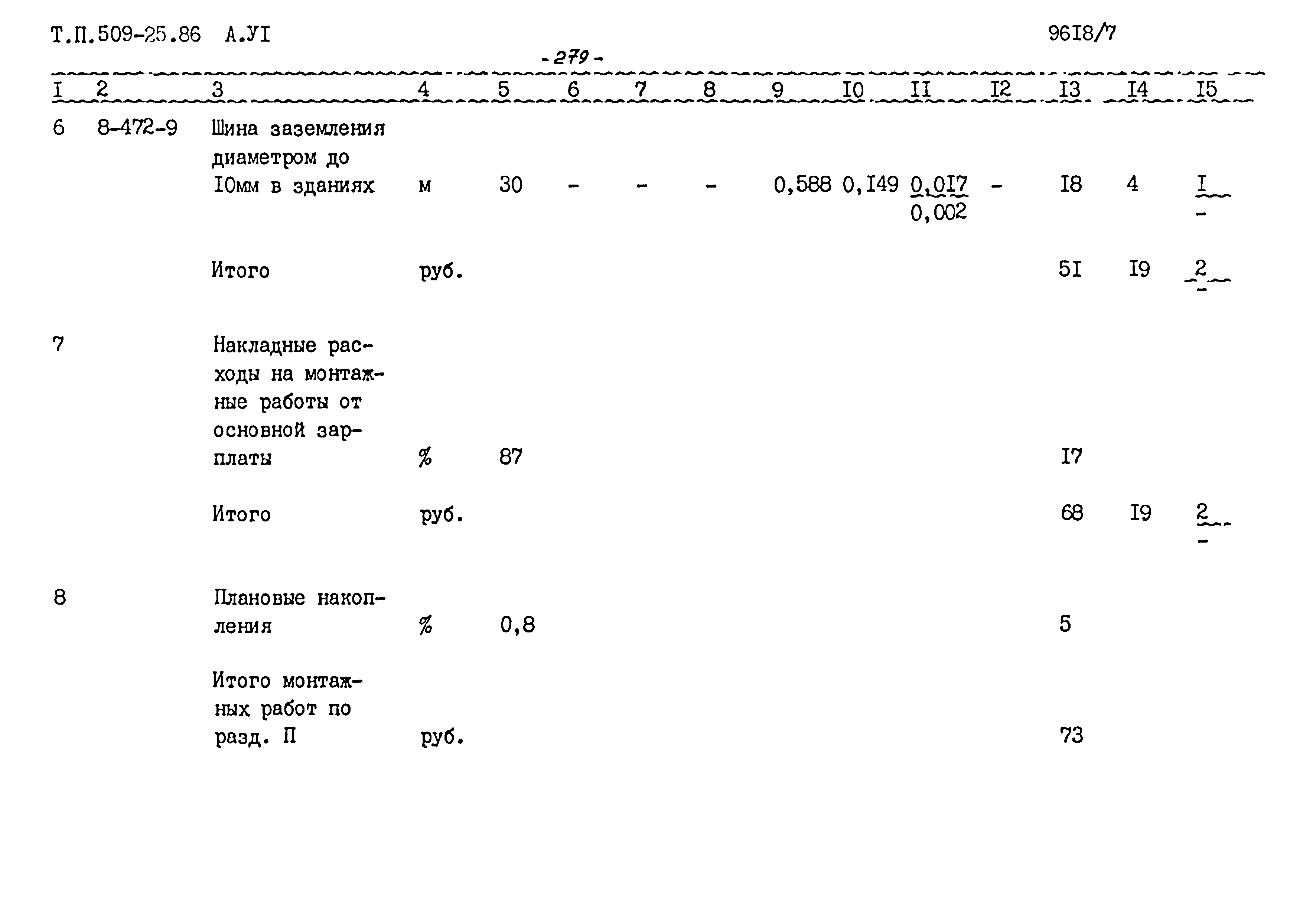 Типовой проект 509-25.86