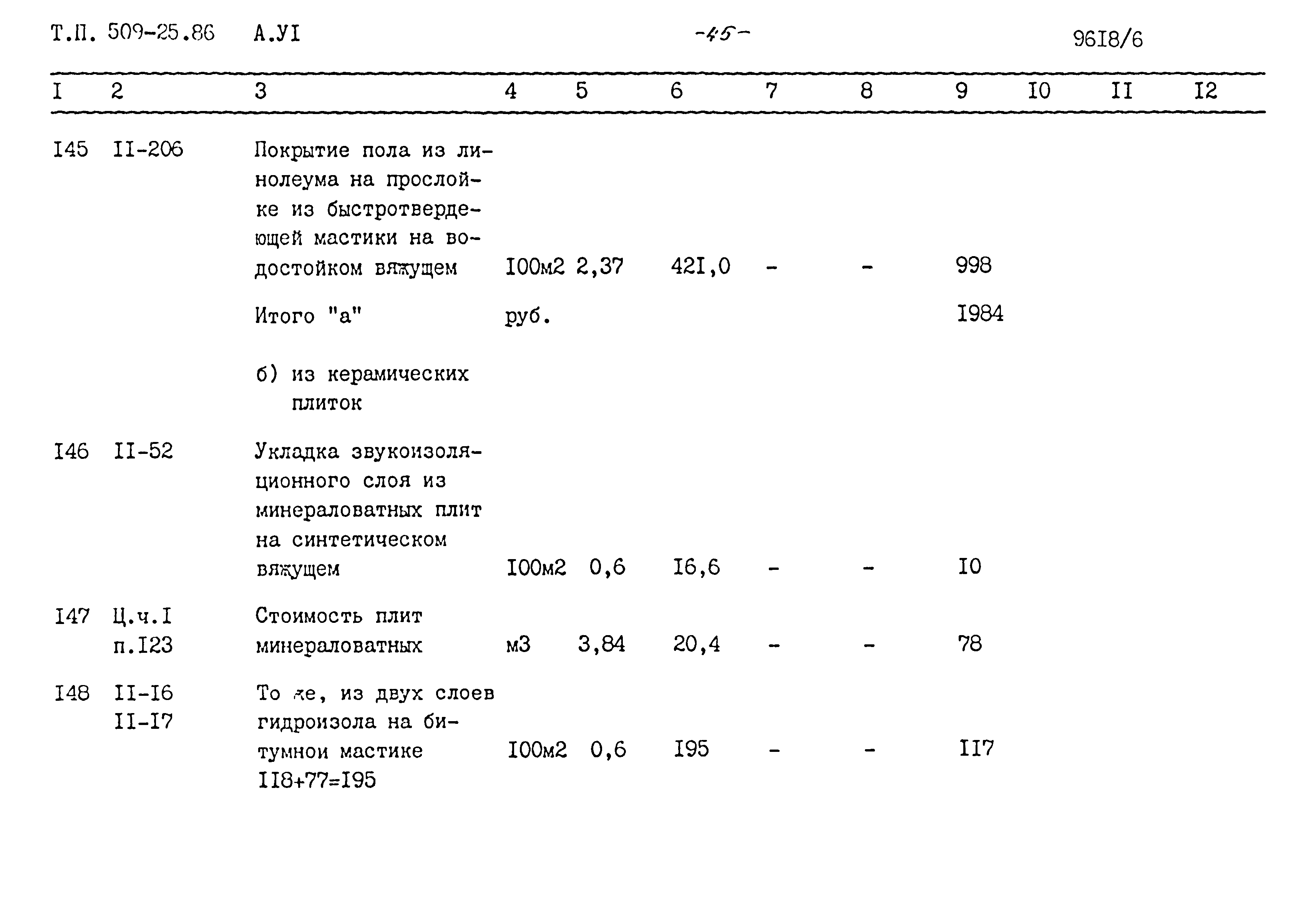 Типовой проект 509-25.86