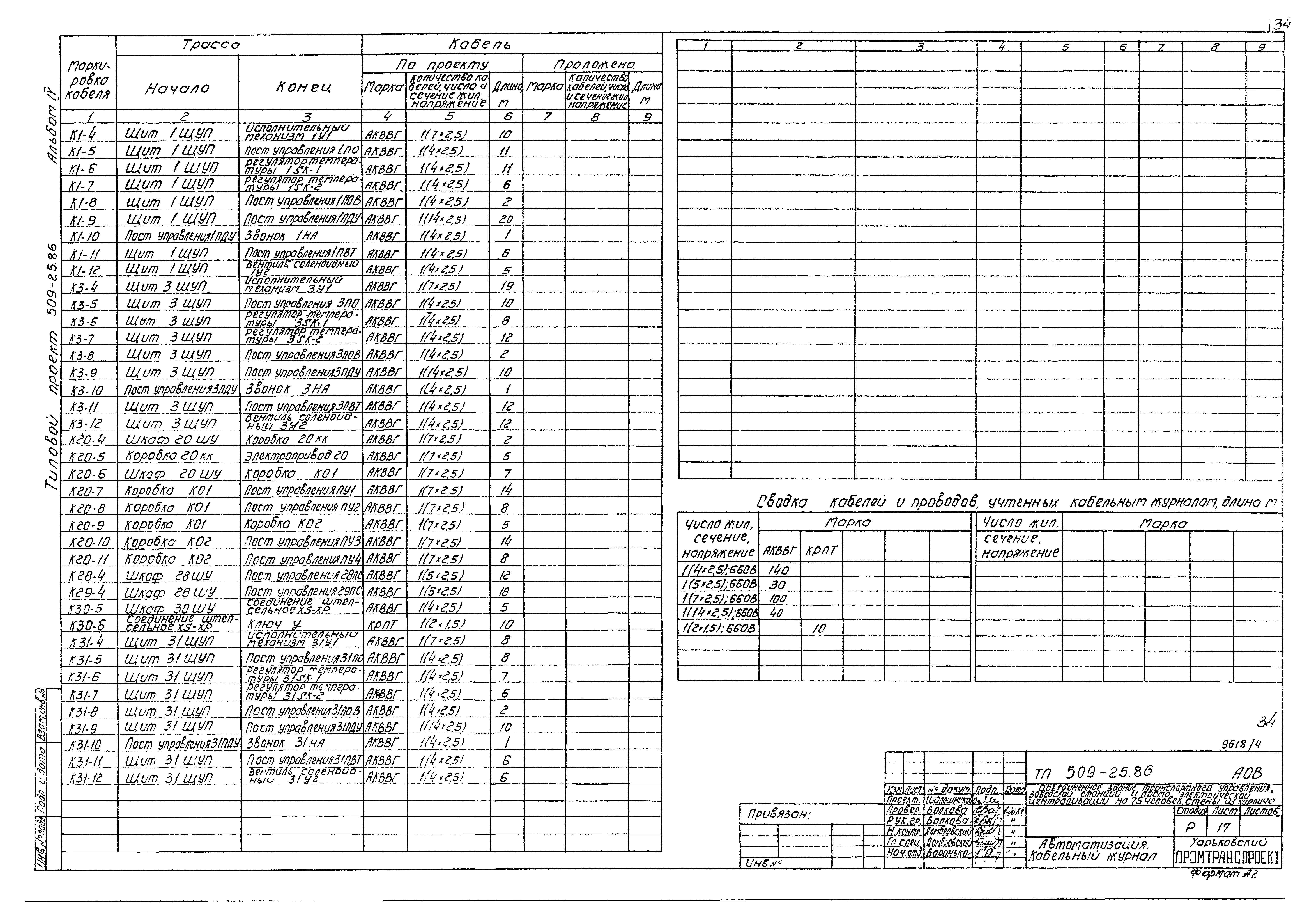 Типовой проект 509-25.86