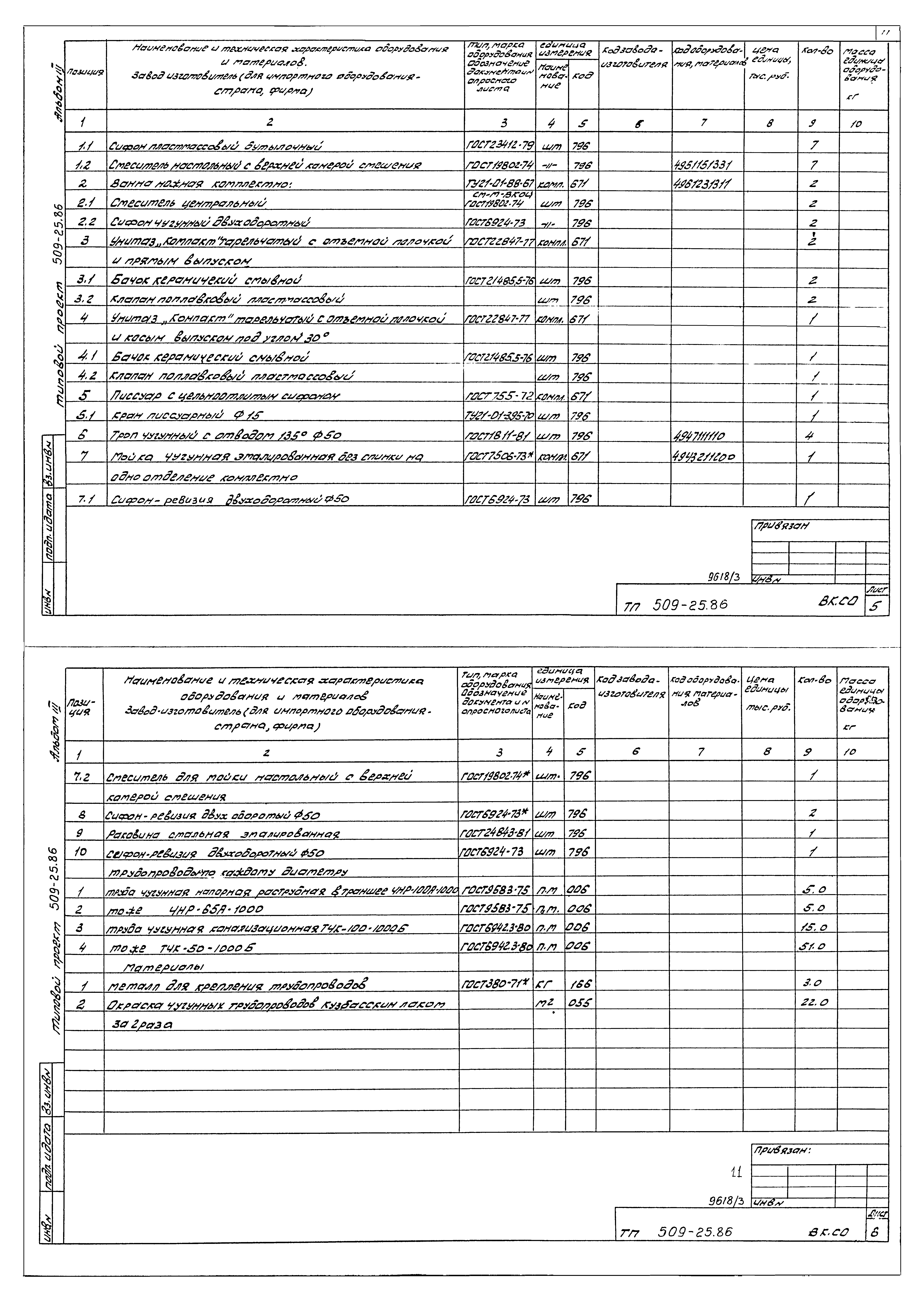 Типовой проект 509-25.86