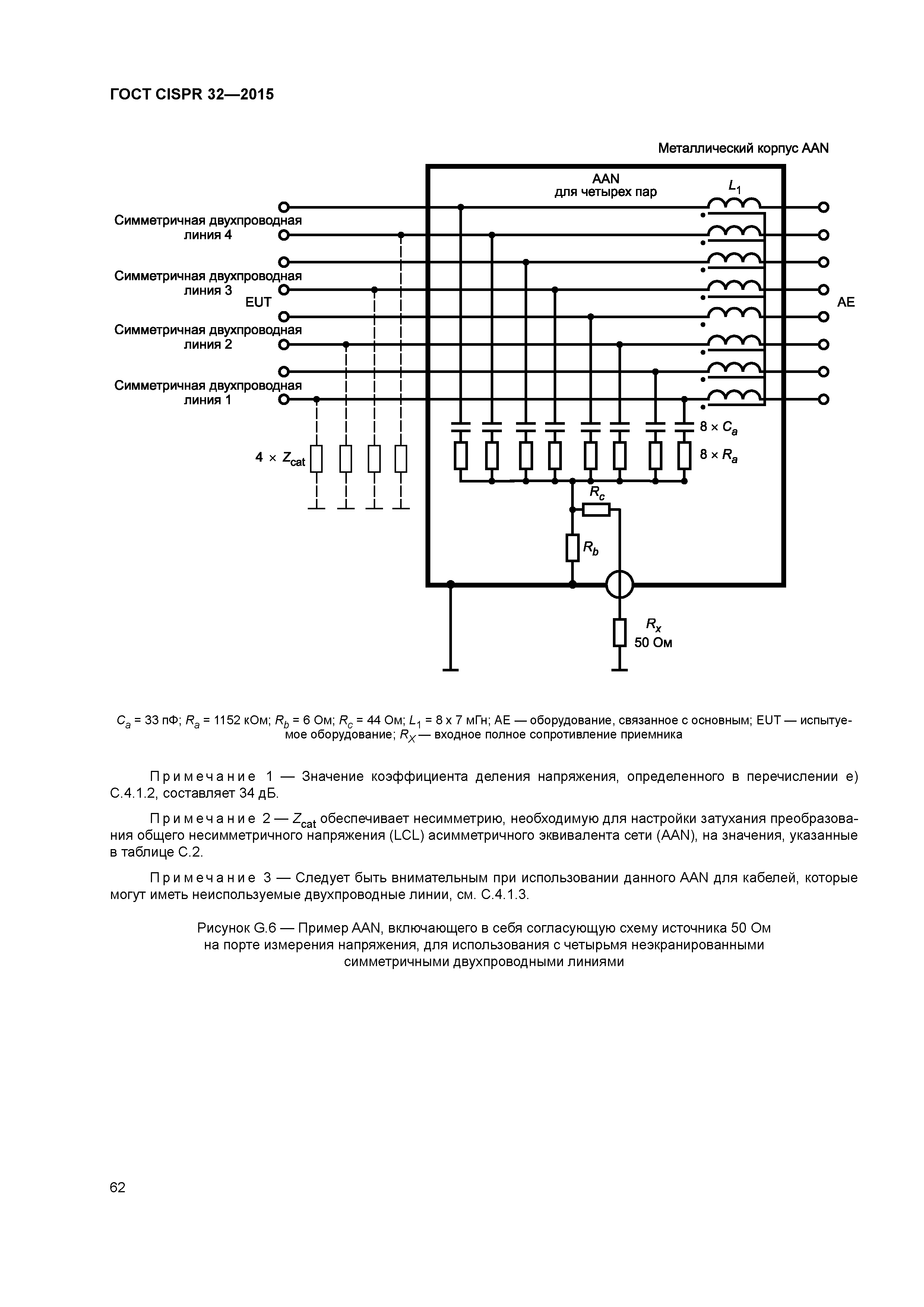 ГОСТ CISPR 32-2015