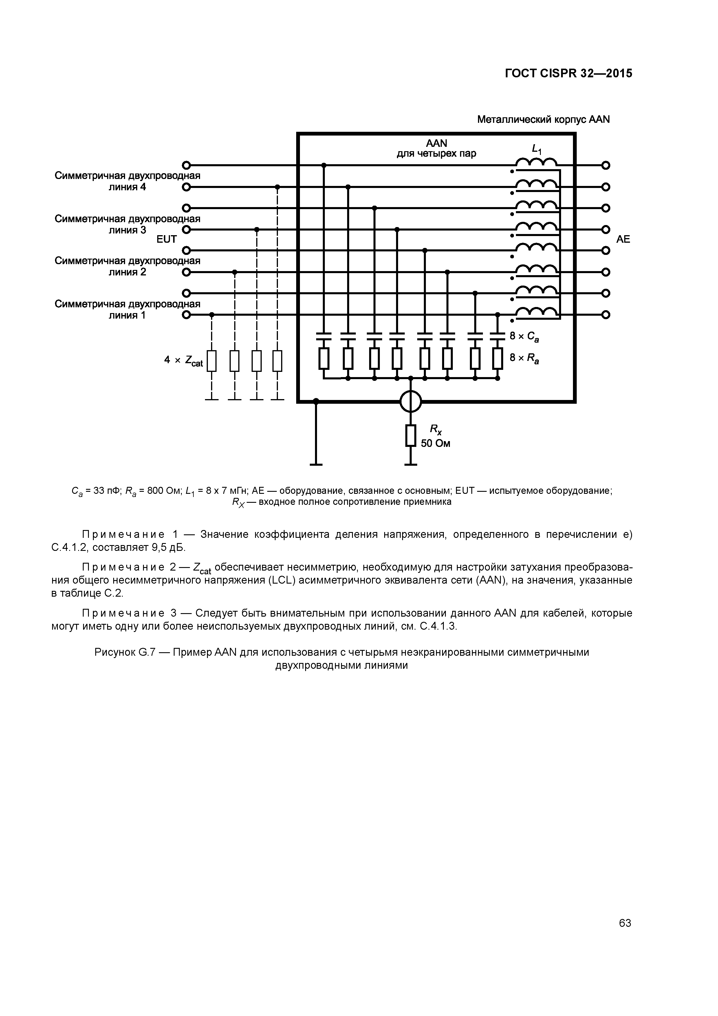 ГОСТ CISPR 32-2015