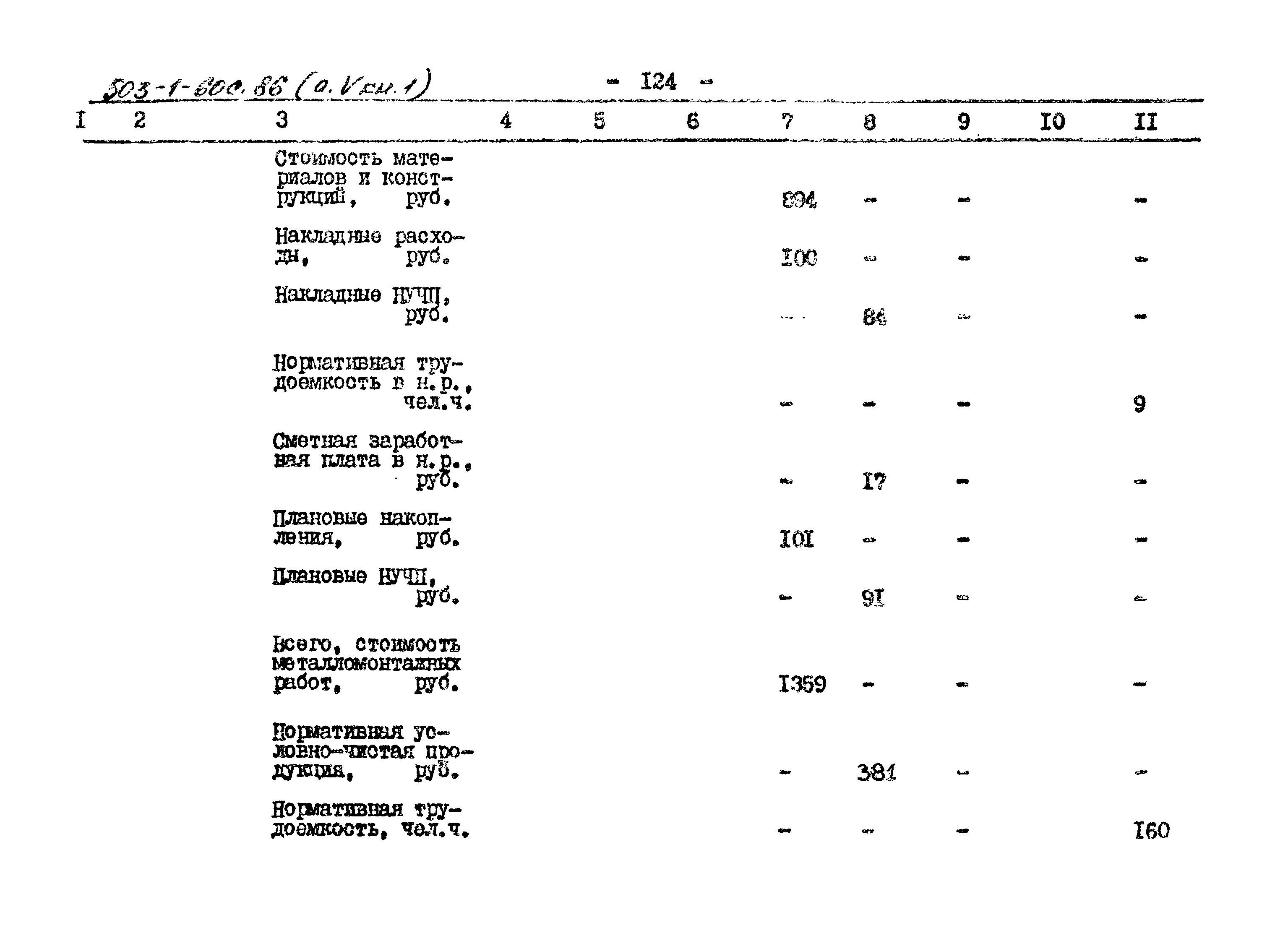 Типовой проект 503-1-60с.86