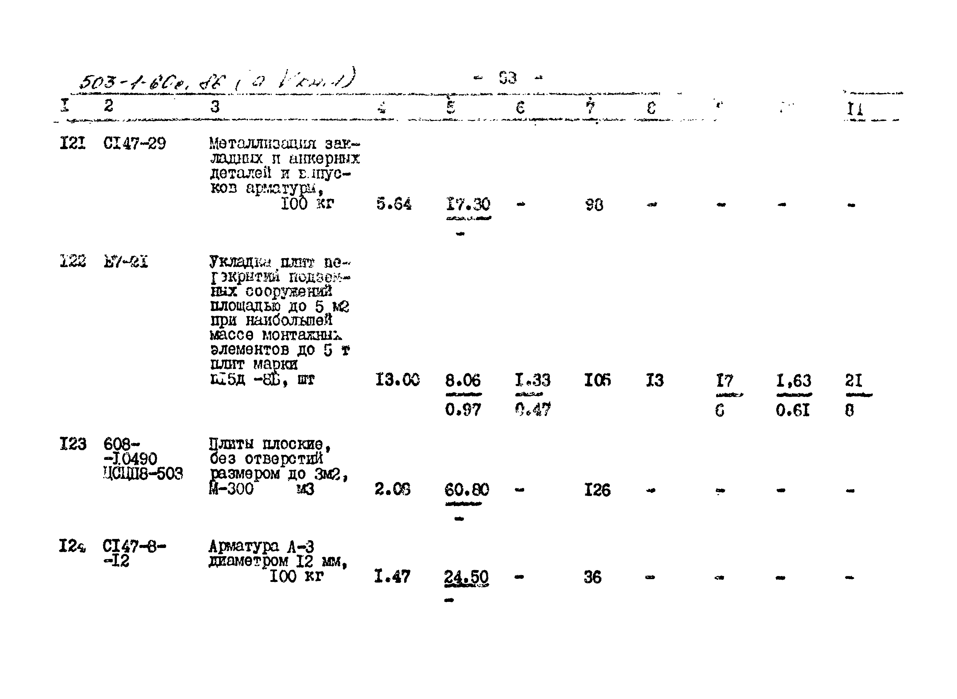 Типовой проект 503-1-60с.86