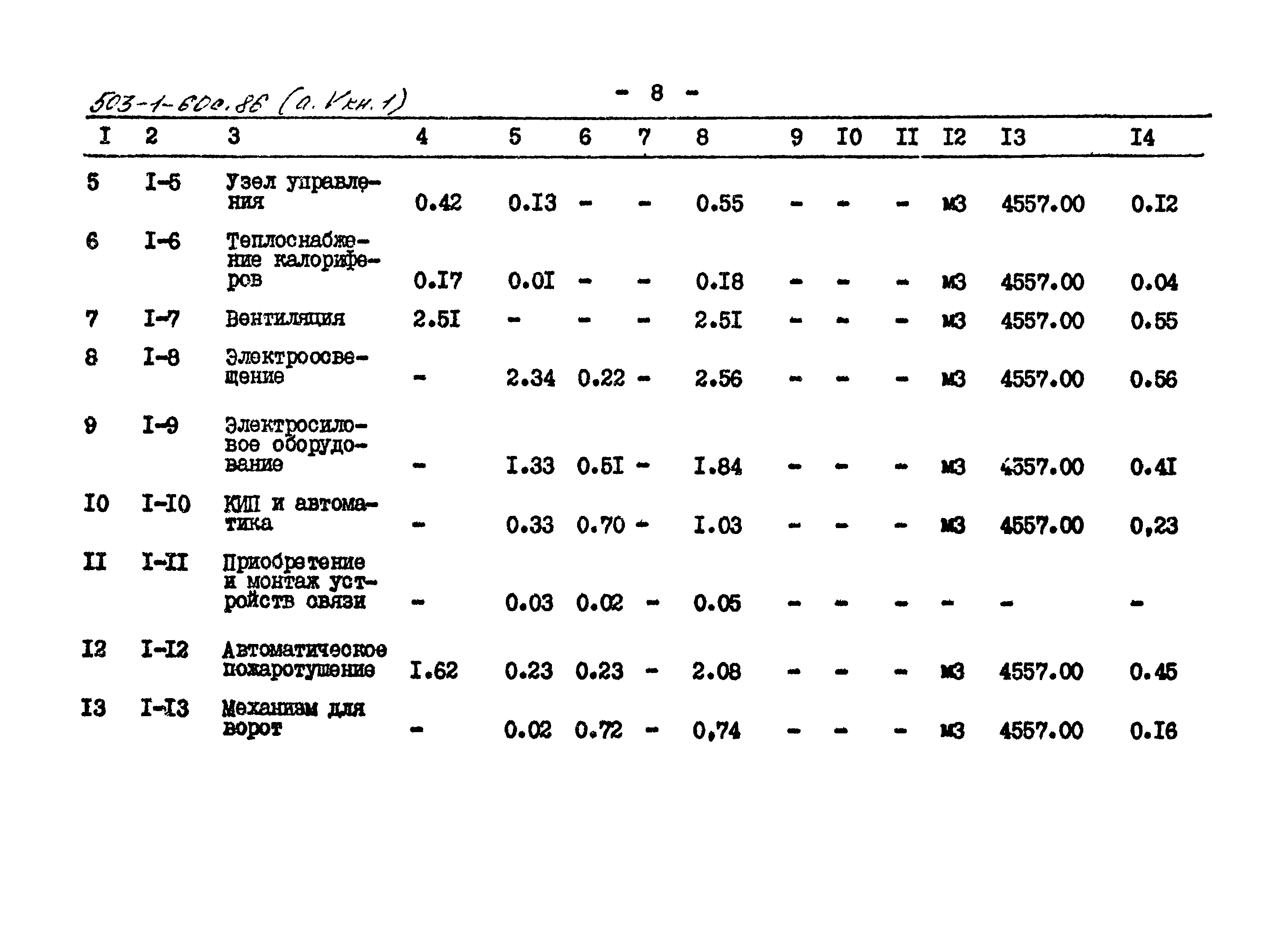 Типовой проект 503-1-60с.86