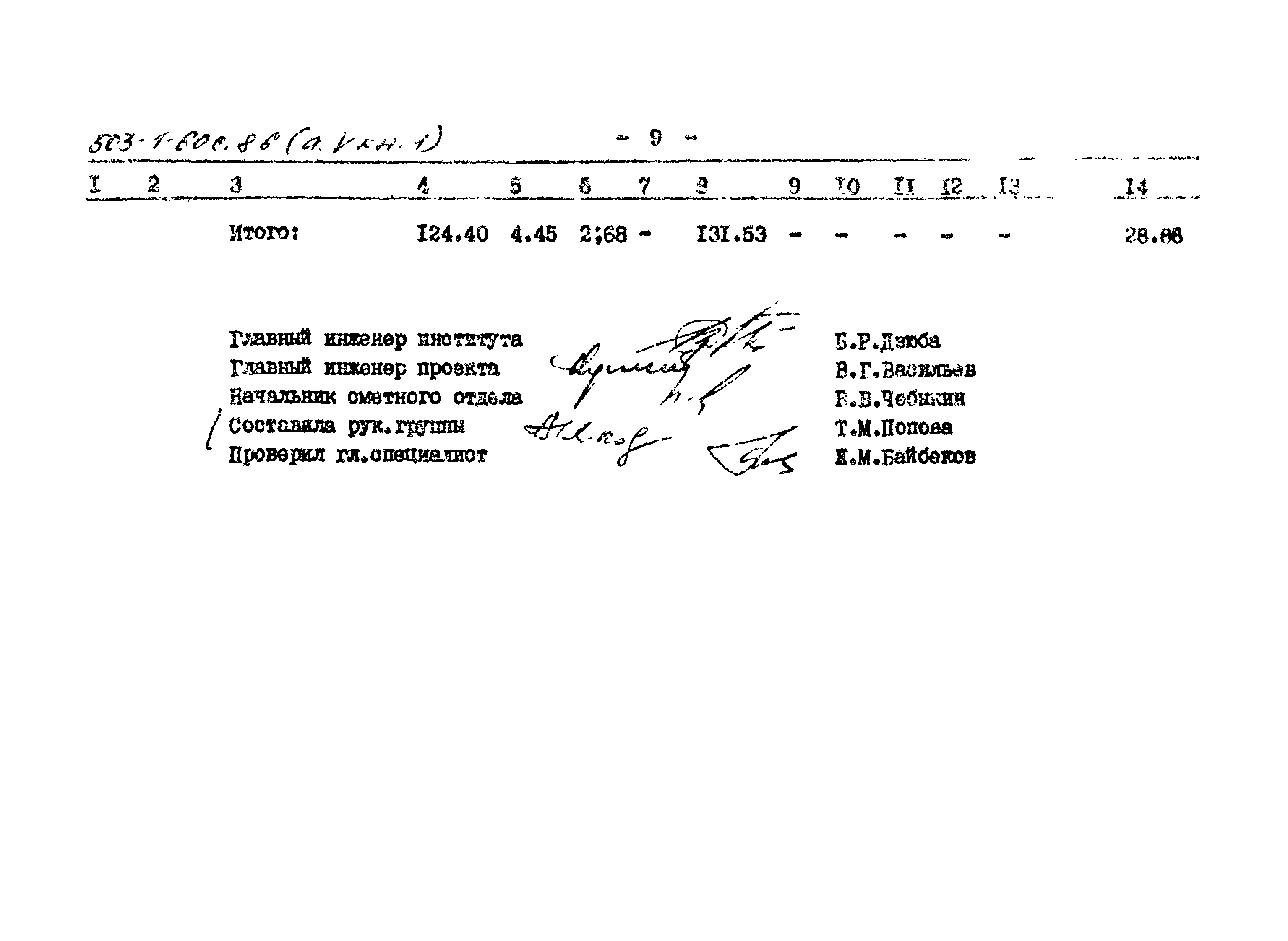 Типовой проект 503-1-60с.86