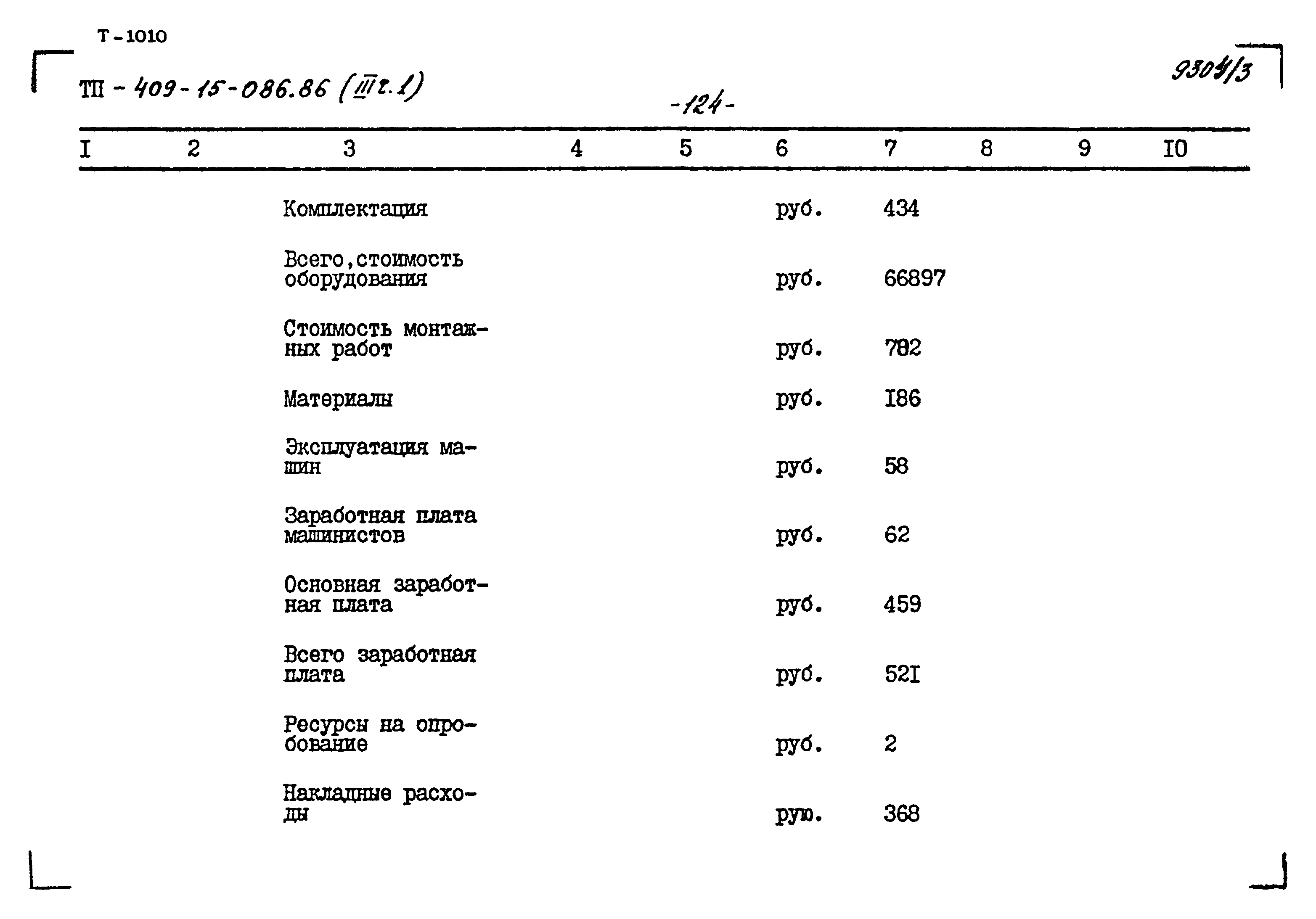 Типовой проект 409-15-086.86