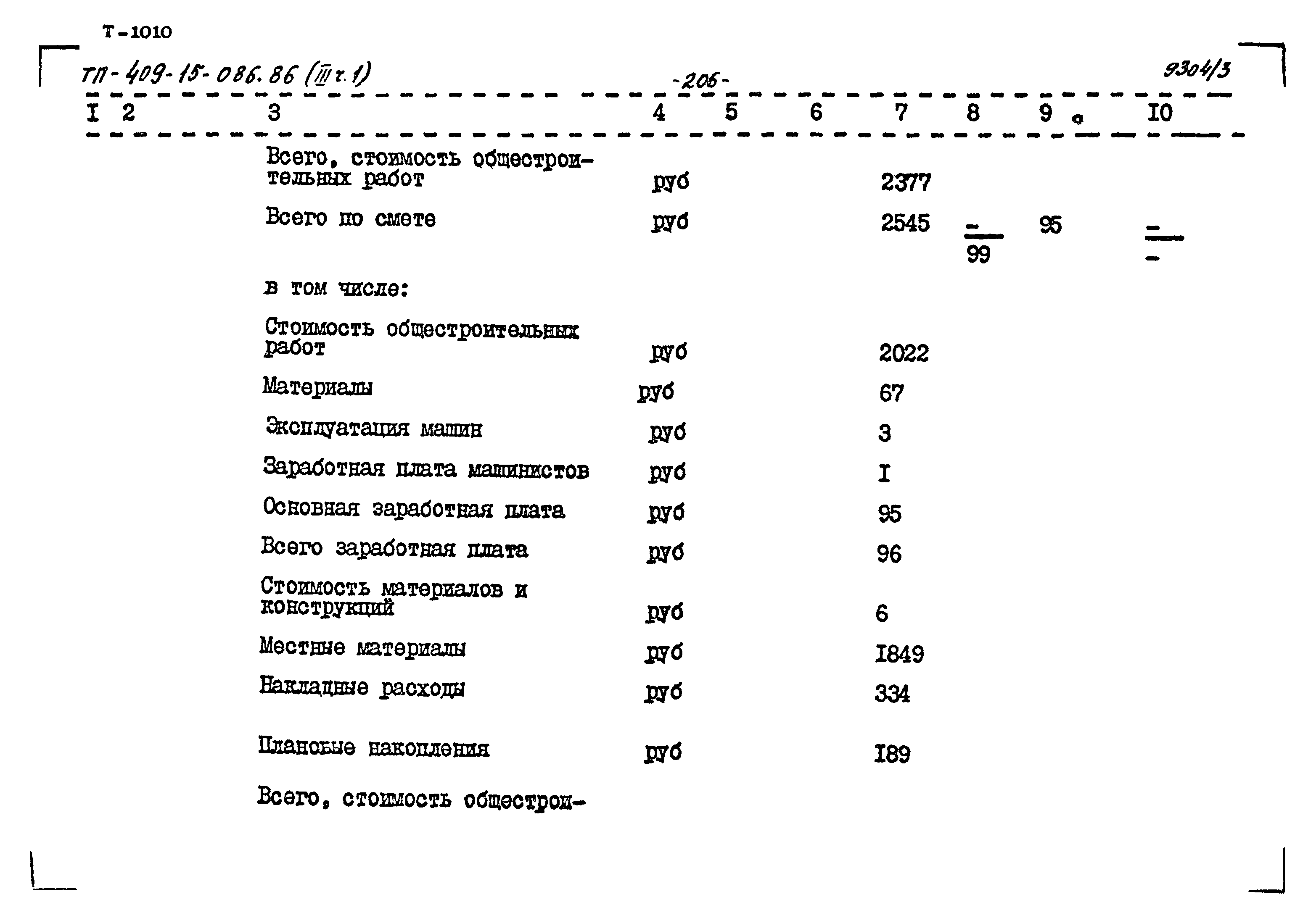 Типовой проект 409-15-086.86