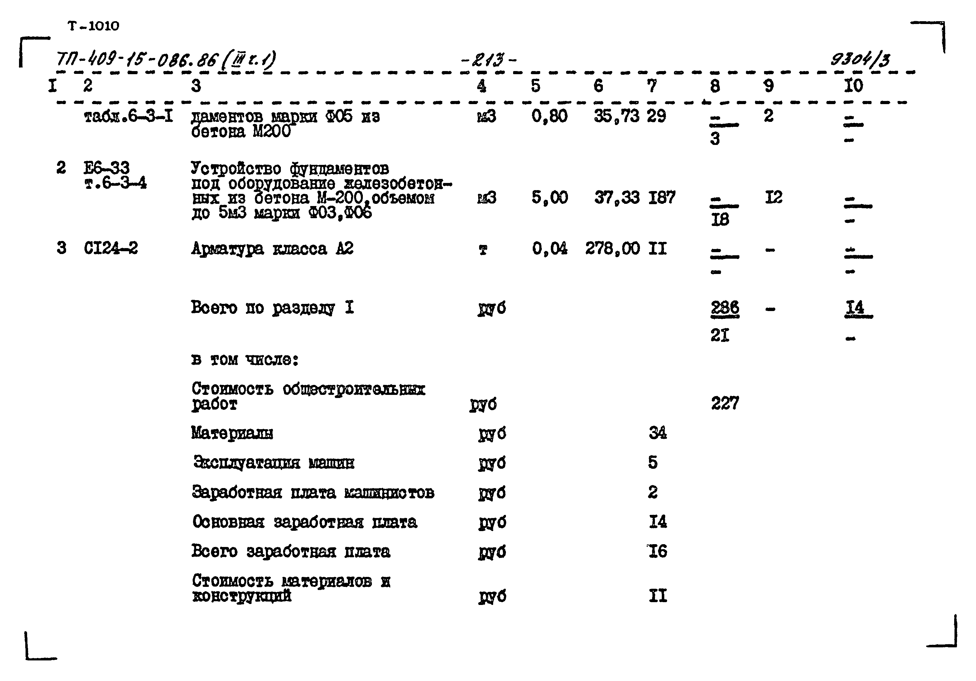 Типовой проект 409-15-086.86