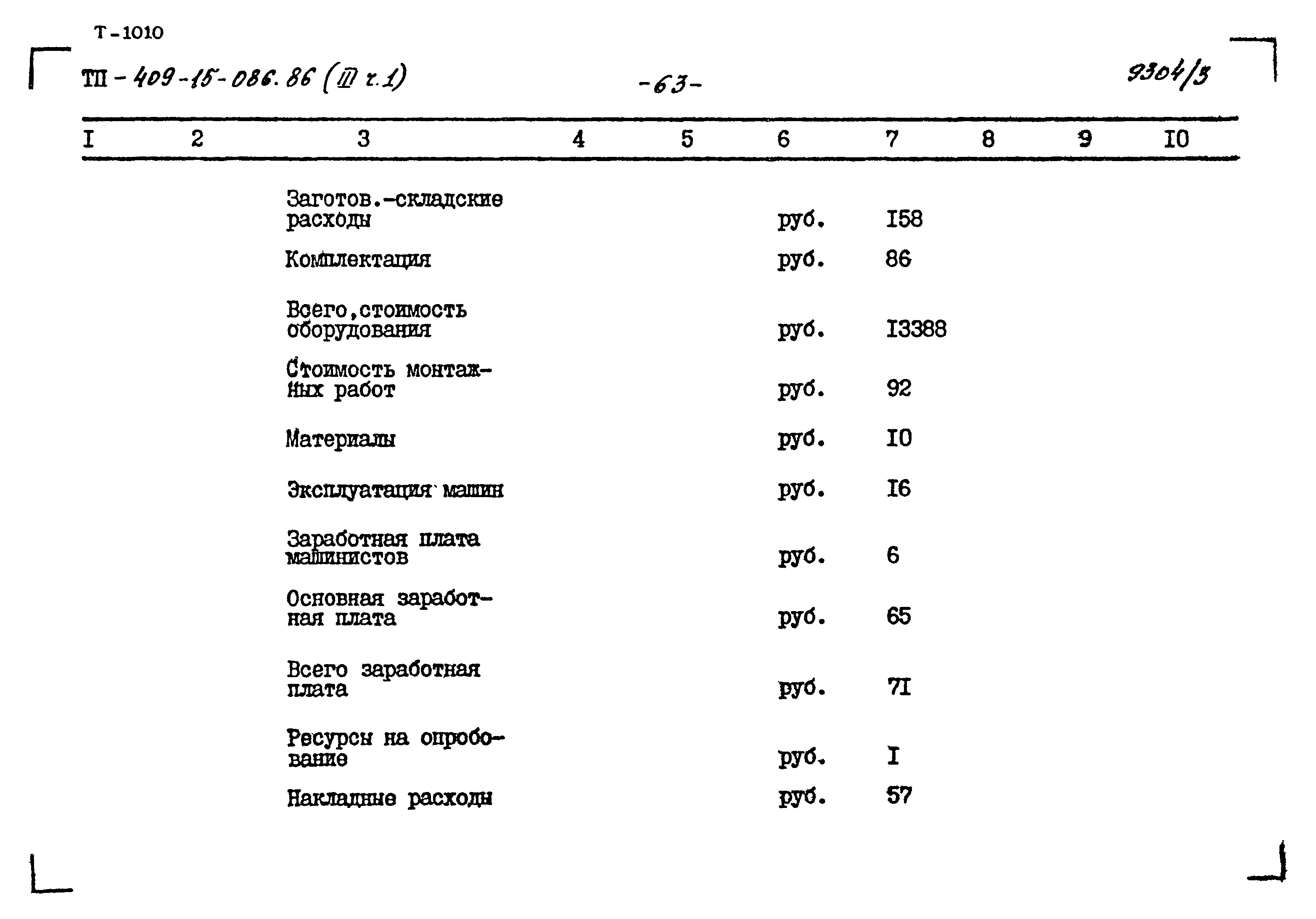 Типовой проект 409-15-086.86