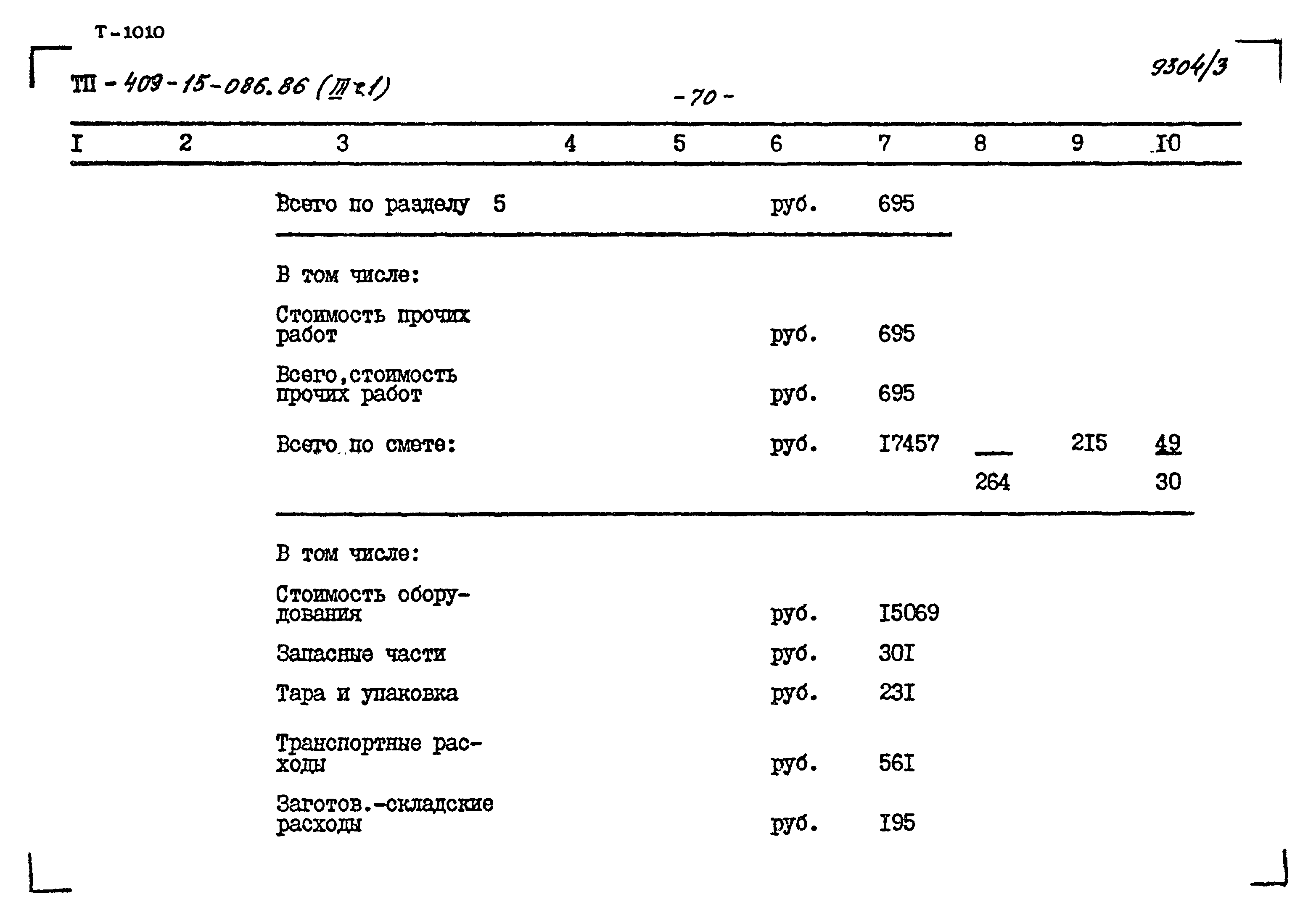 Типовой проект 409-15-086.86