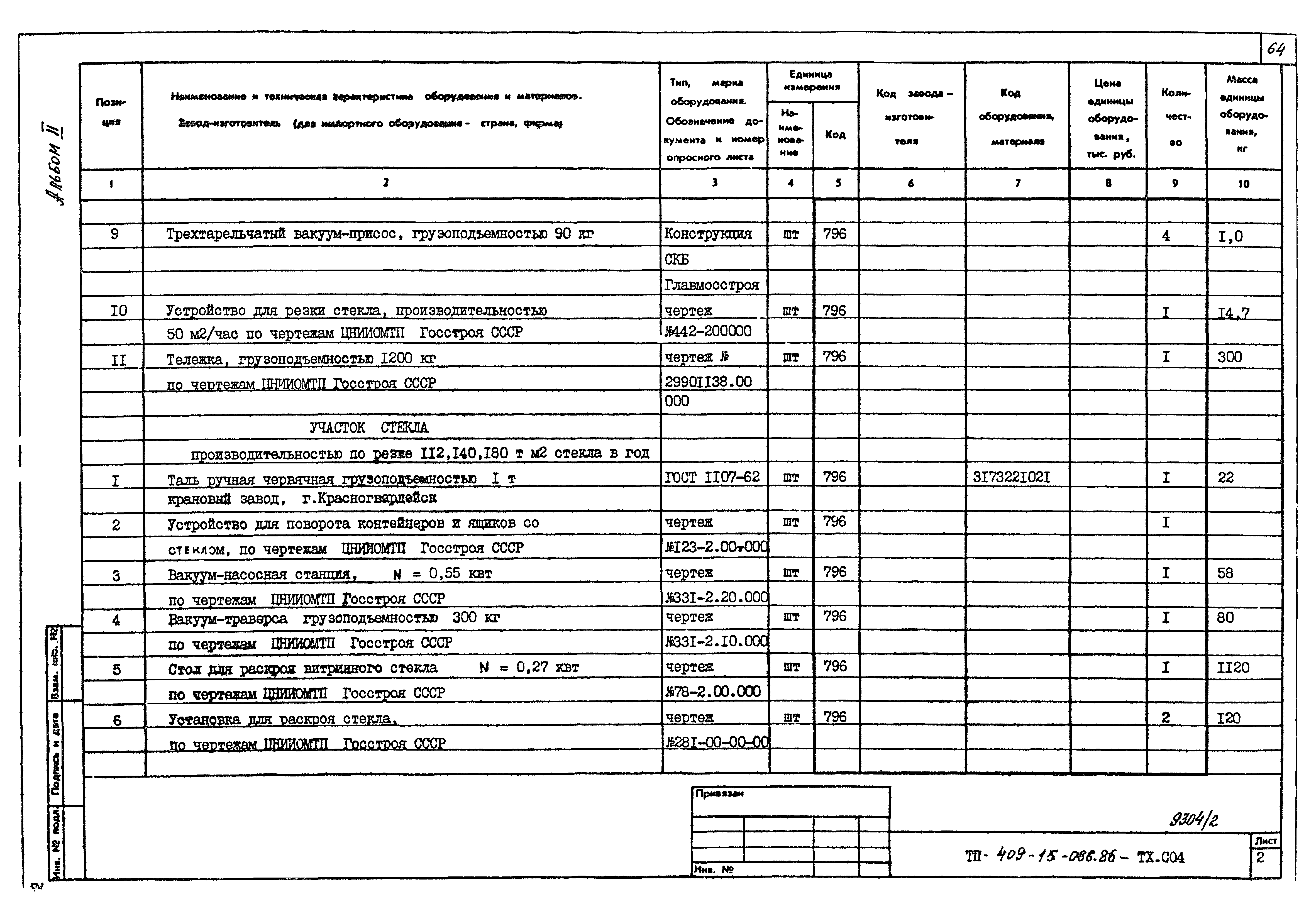 Типовой проект 409-15-086.86