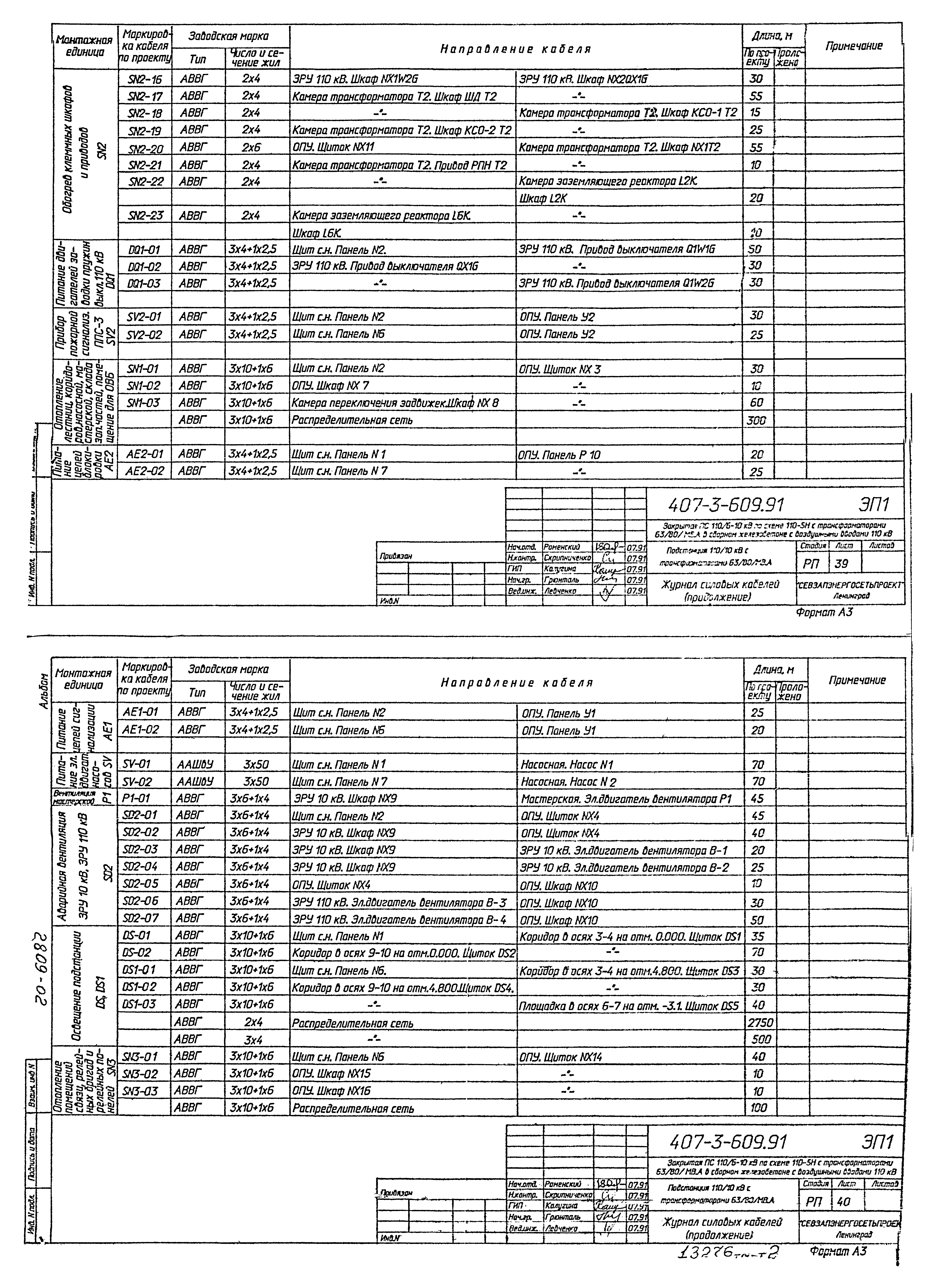 Типовой проект 407-3-609.91