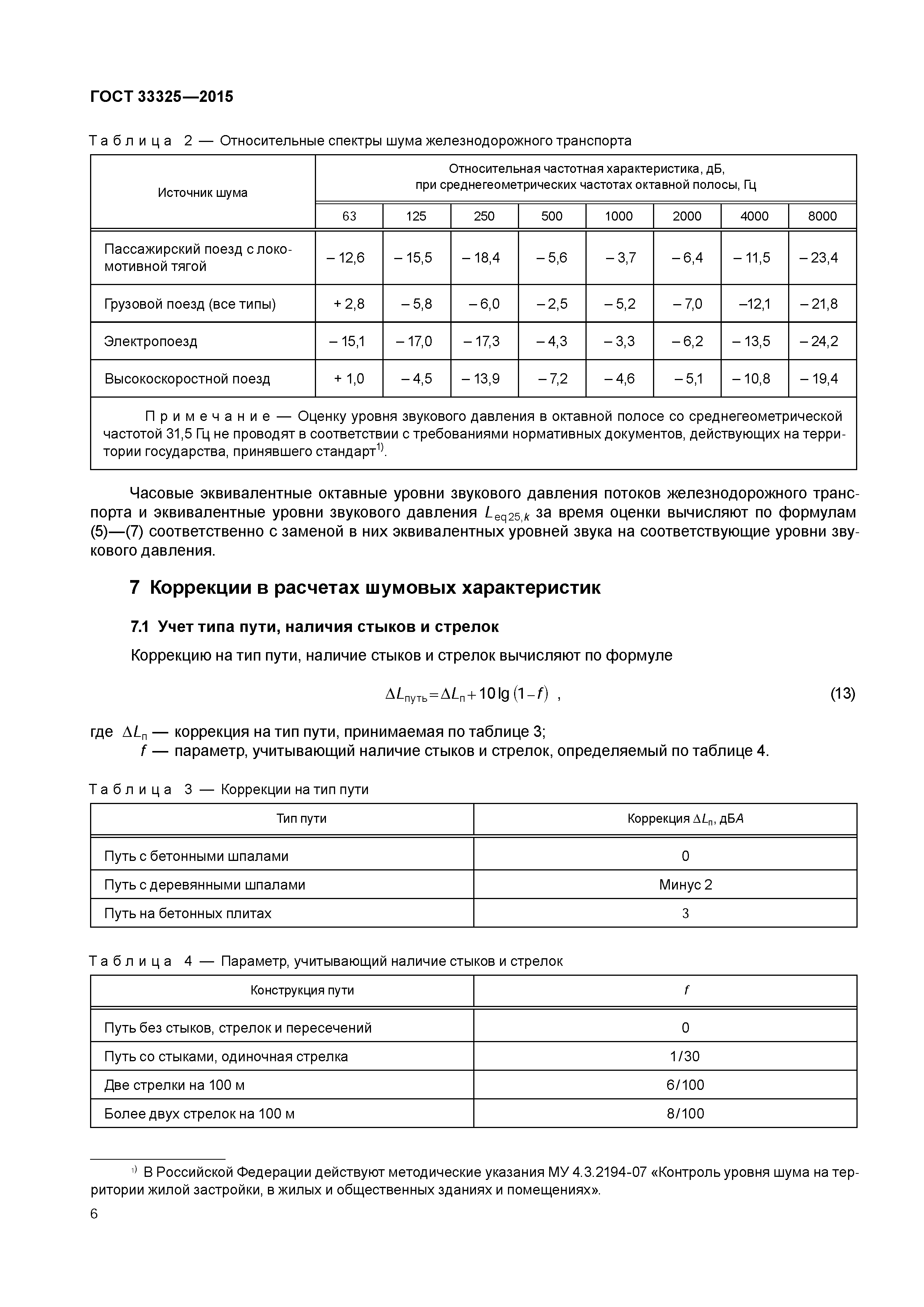 ГОСТ 33325-2015