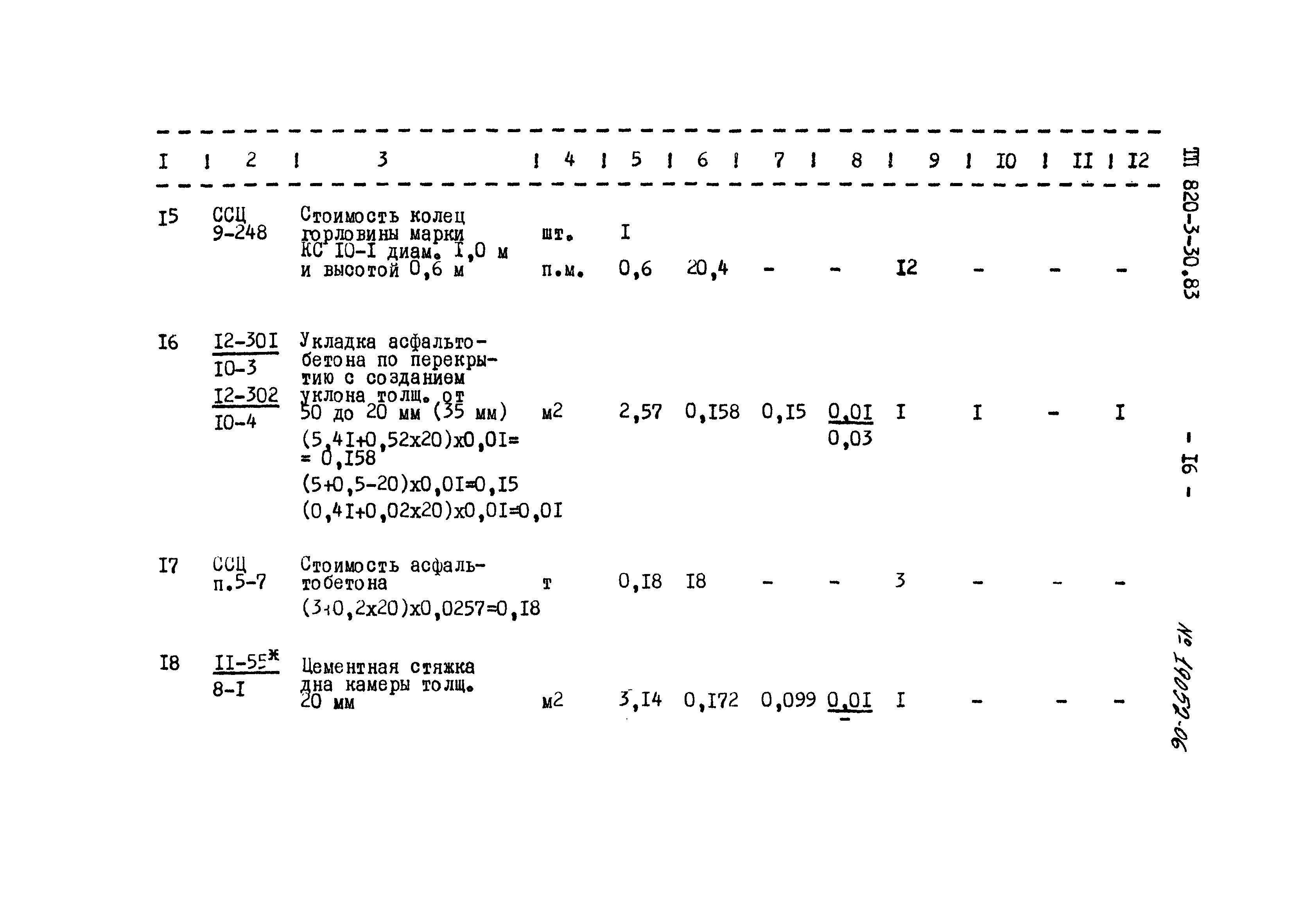 Типовой проект 820-3-30.83