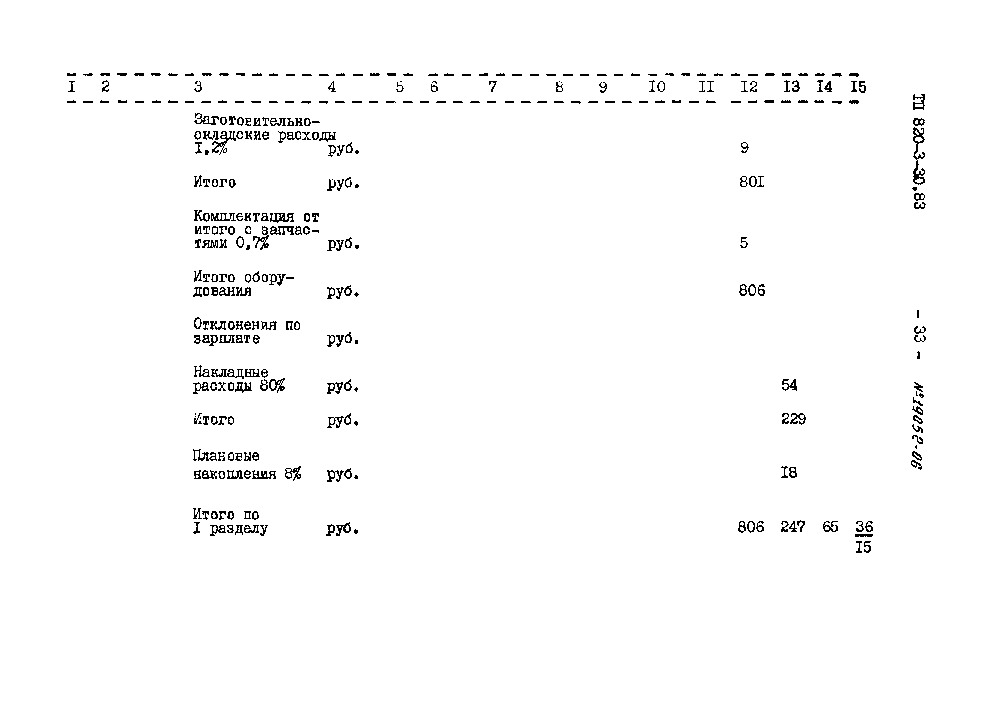 Типовой проект 820-3-30.83