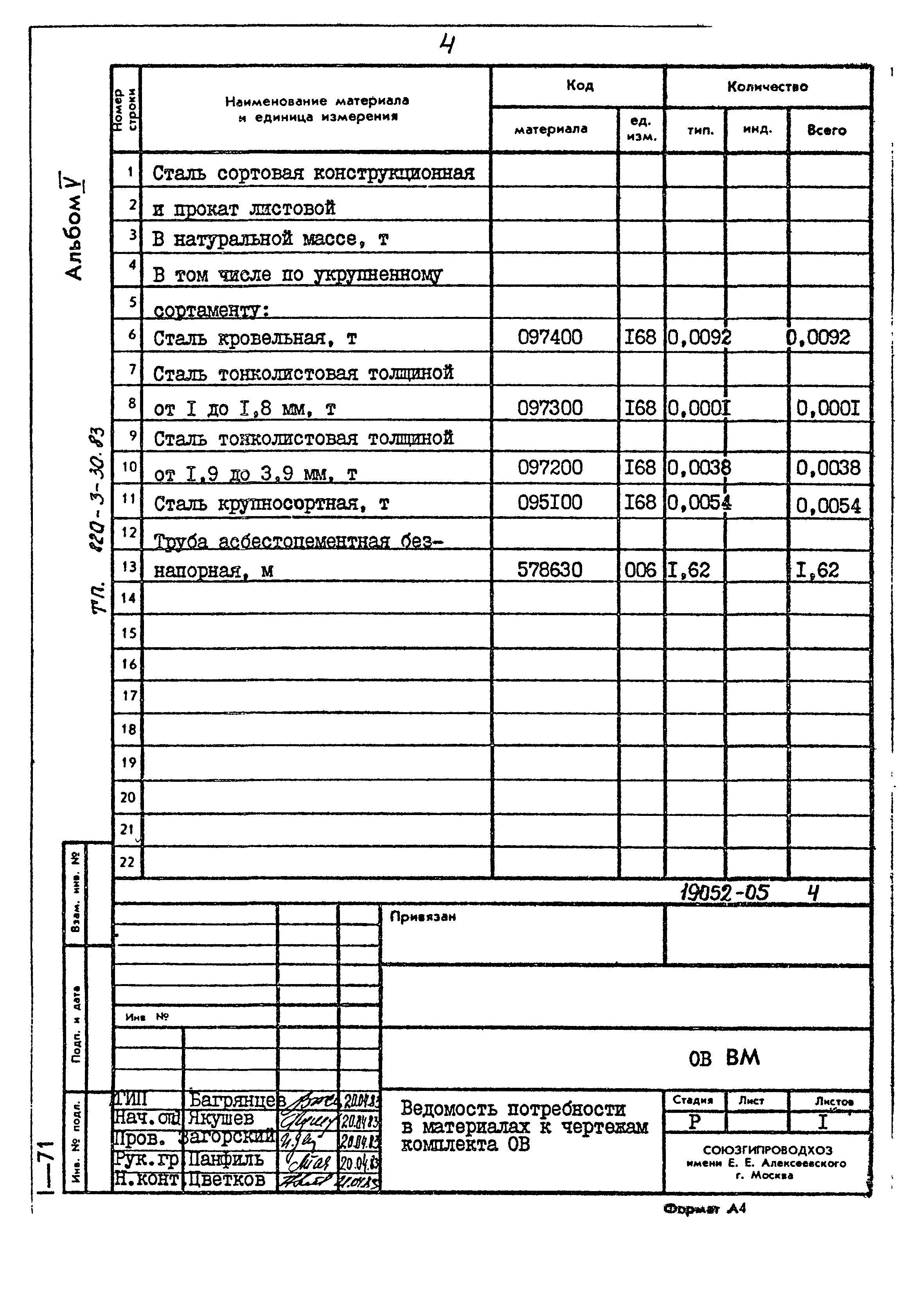 Типовой проект 820-3-30.83