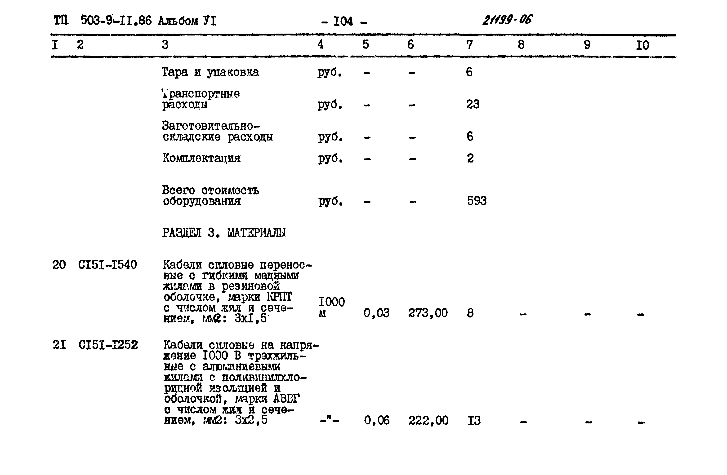 Типовой проект 503-9-11.86