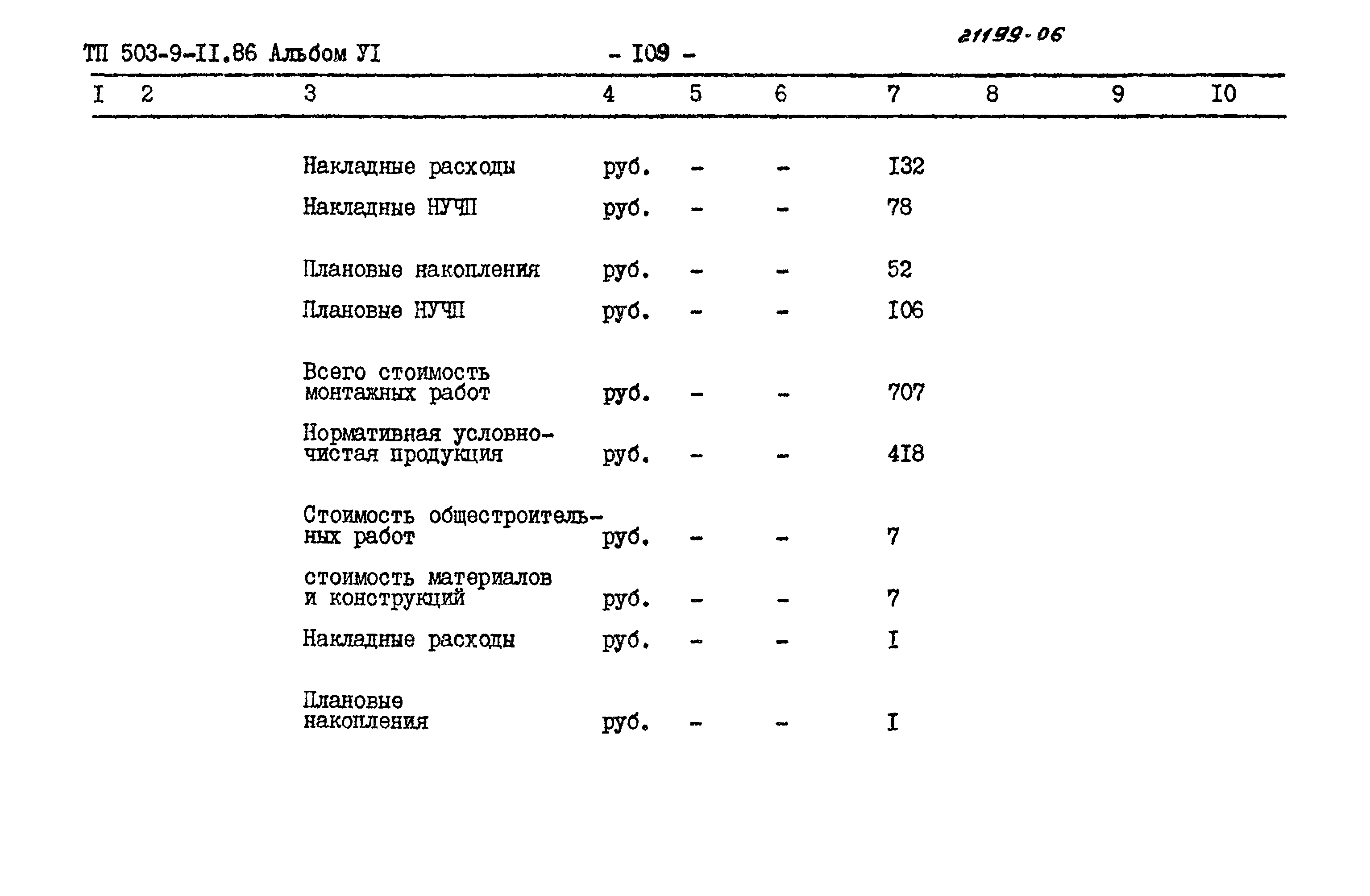 Типовой проект 503-9-11.86