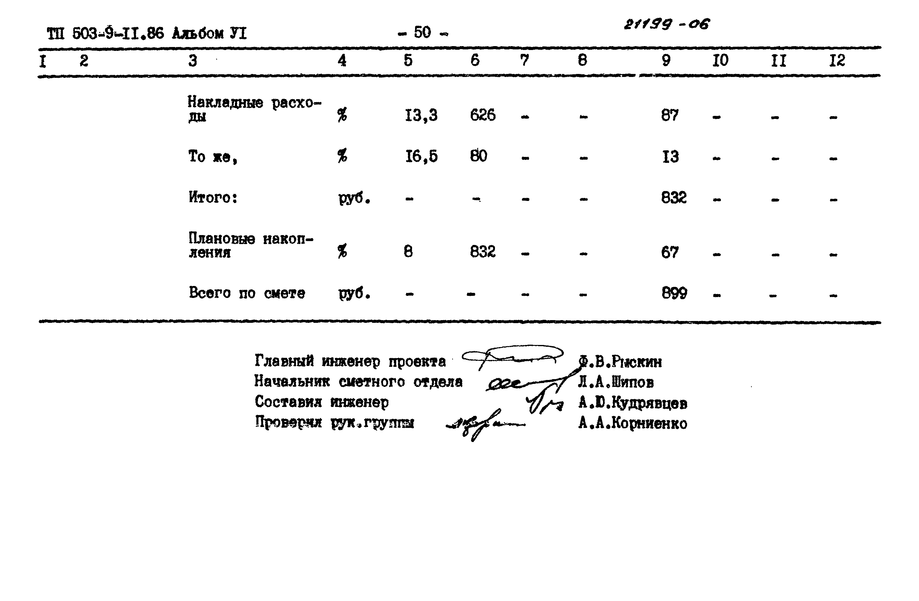 Типовой проект 503-9-11.86