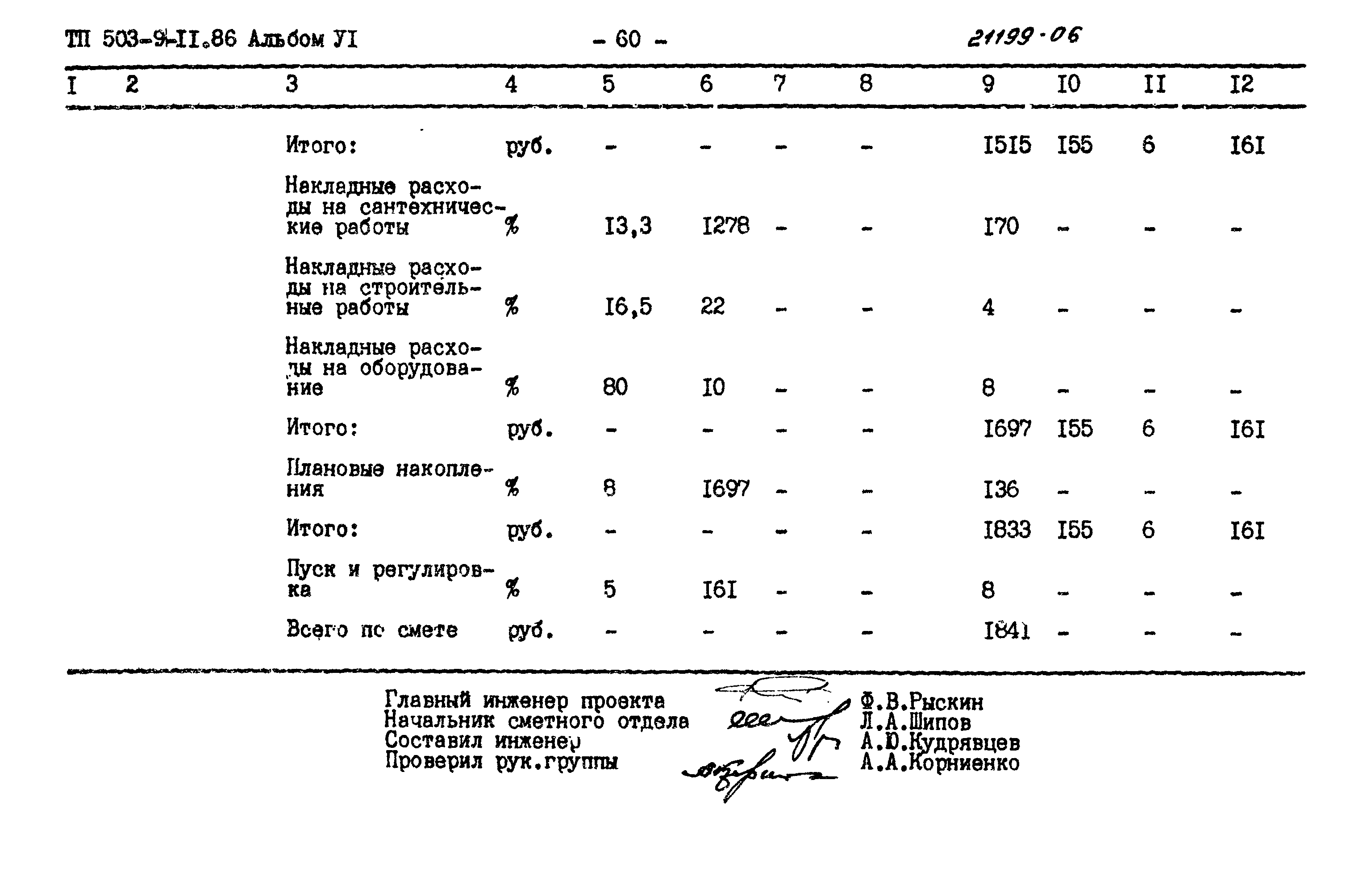 Типовой проект 503-9-11.86