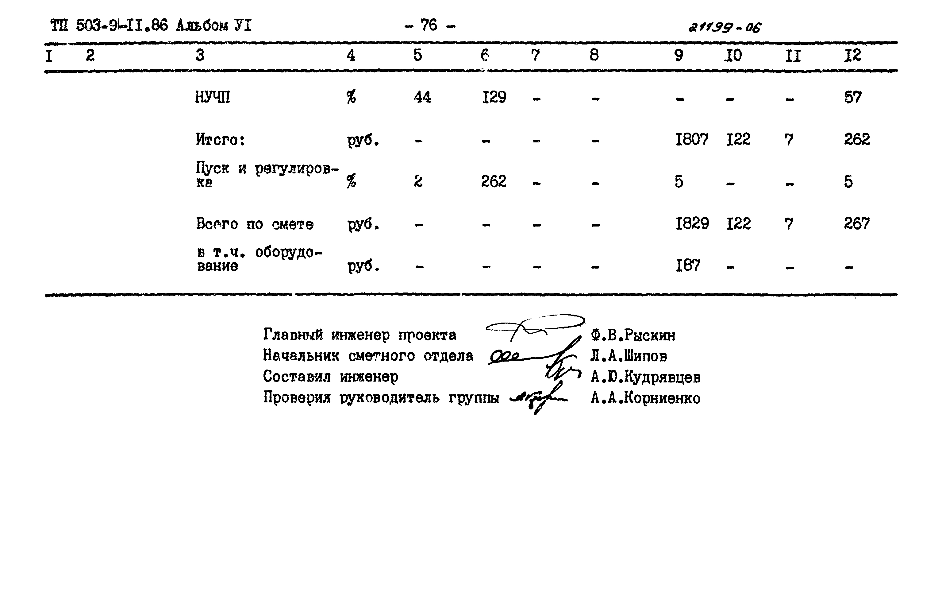 Типовой проект 503-9-11.86